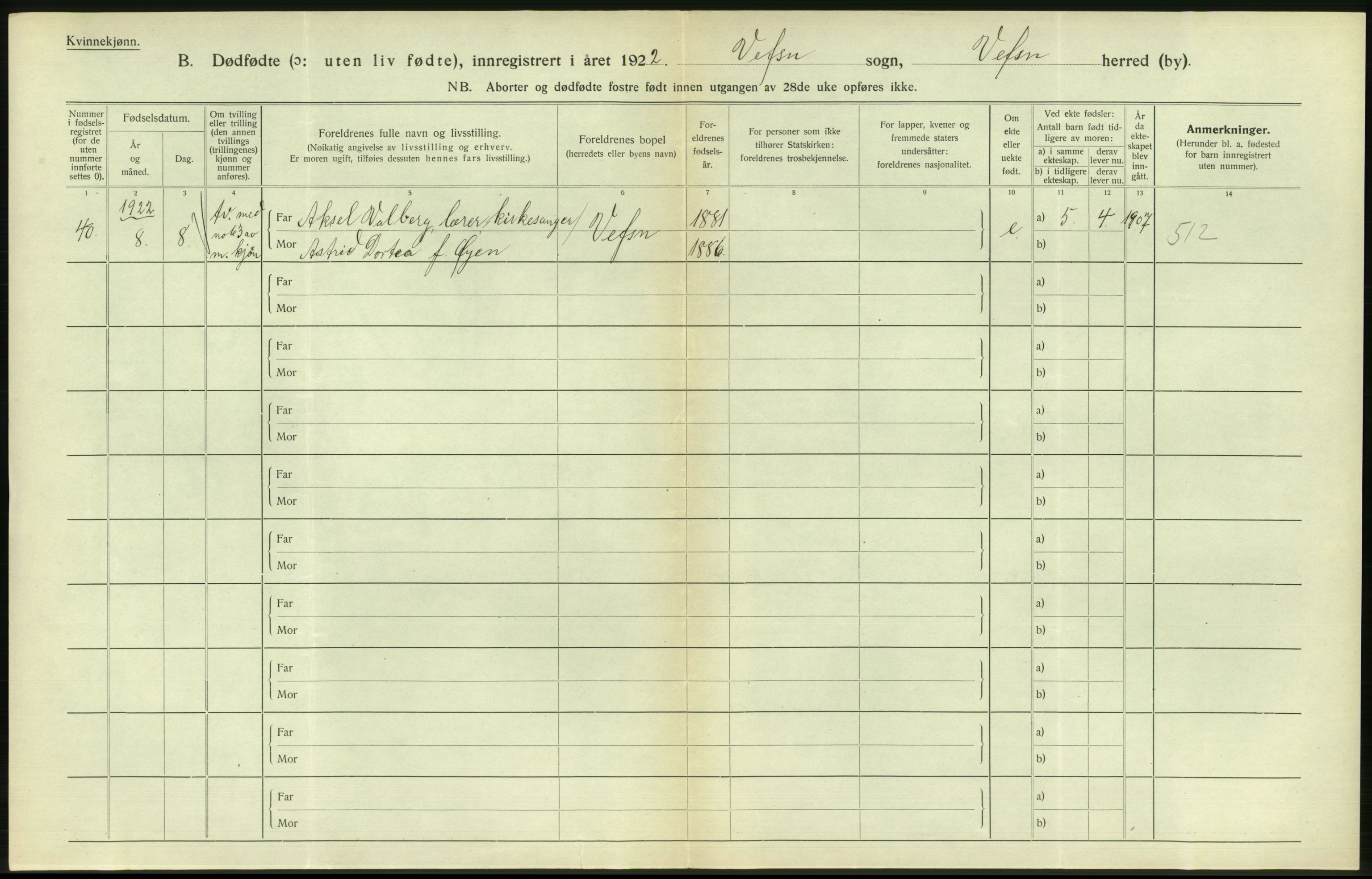 Statistisk sentralbyrå, Sosiodemografiske emner, Befolkning, AV/RA-S-2228/D/Df/Dfc/Dfcb/L0045: Nordland fylke: Gifte, dødfødte. Bygder og byer., 1922, s. 360