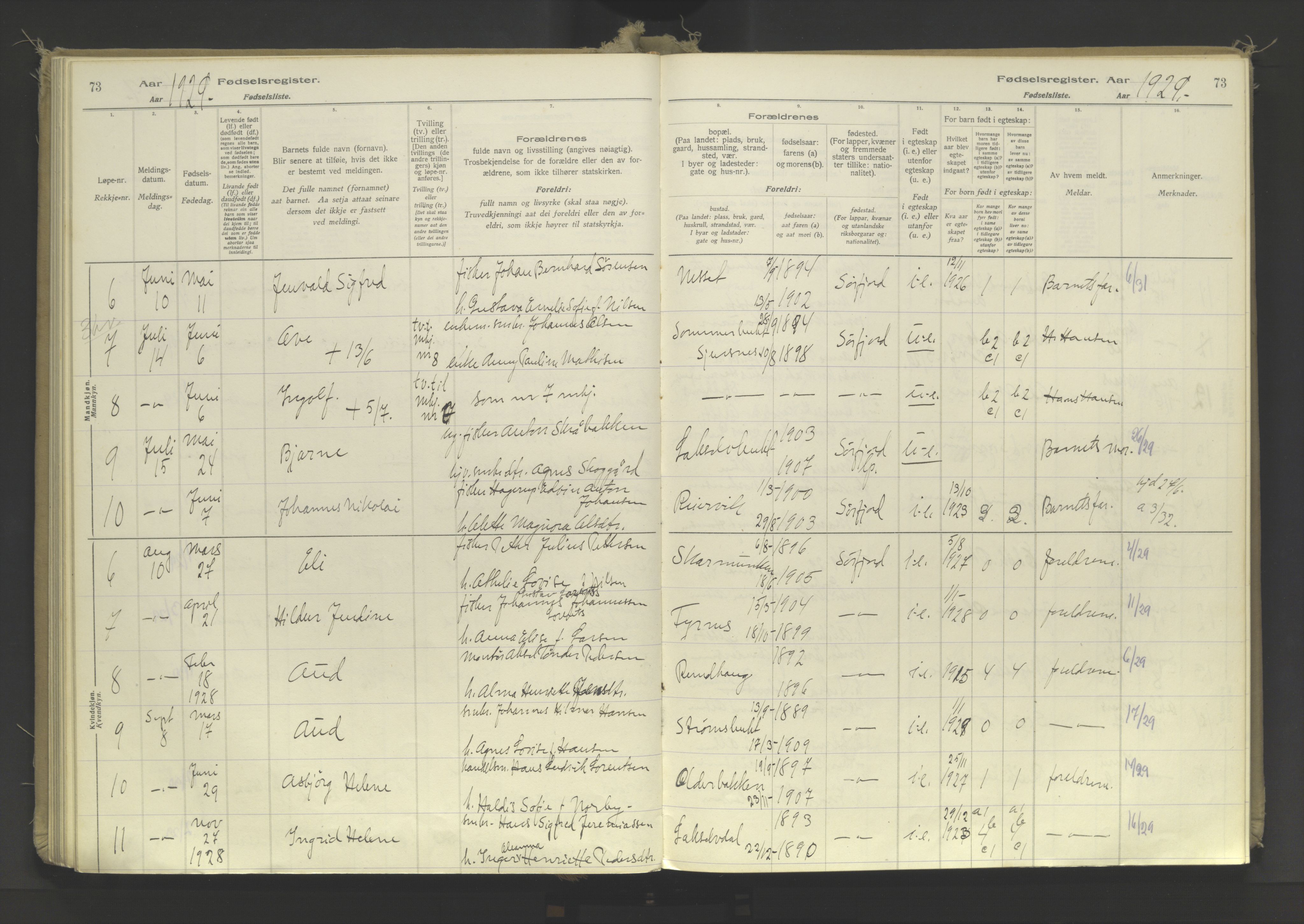 Lyngen sokneprestembete, AV/SATØ-S-1289/I/Ia/L0078: Fødselsregister nr. 78, 1916-1950, s. 73