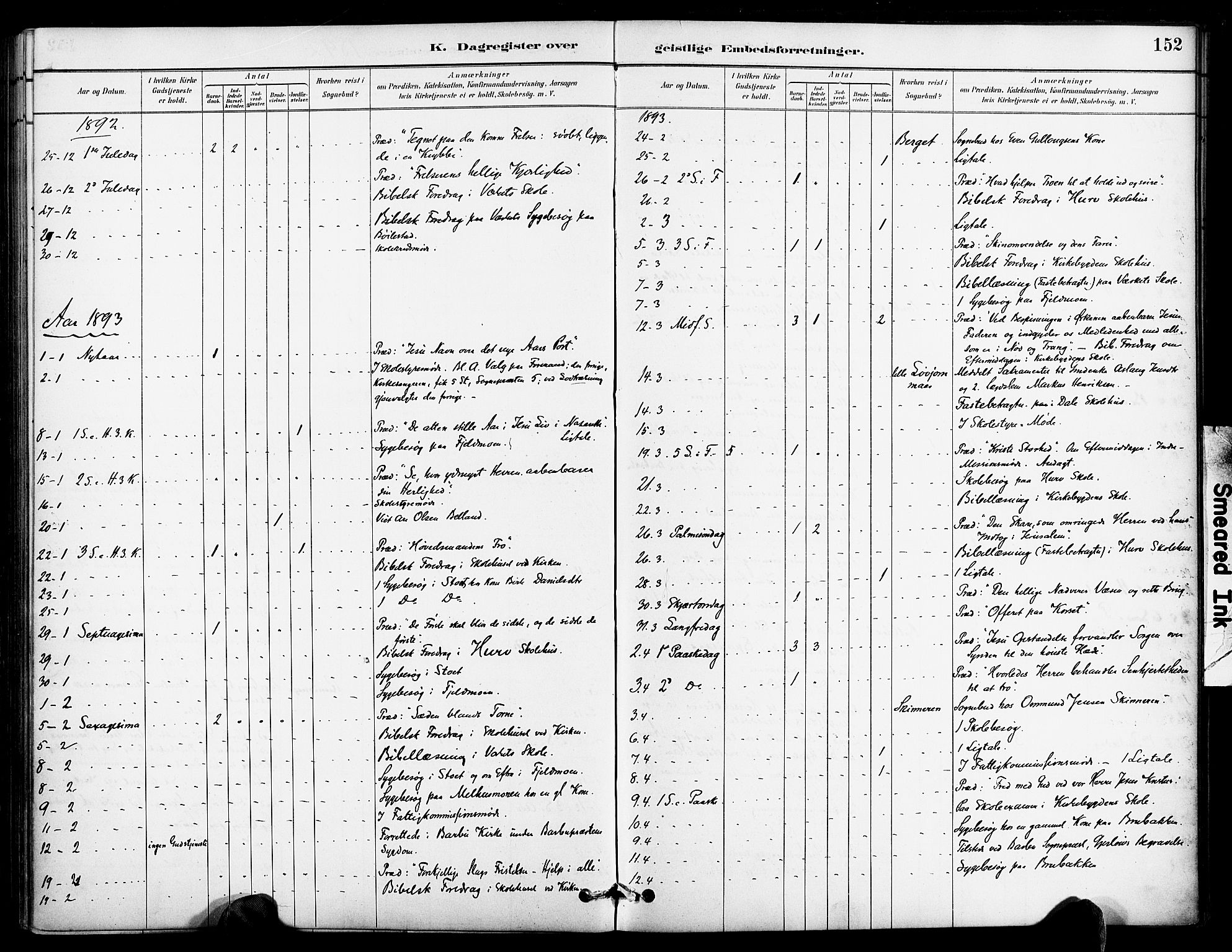Froland sokneprestkontor, AV/SAK-1111-0013/F/Fa/L0004: Ministerialbok nr. A 4, 1882-1906, s. 152