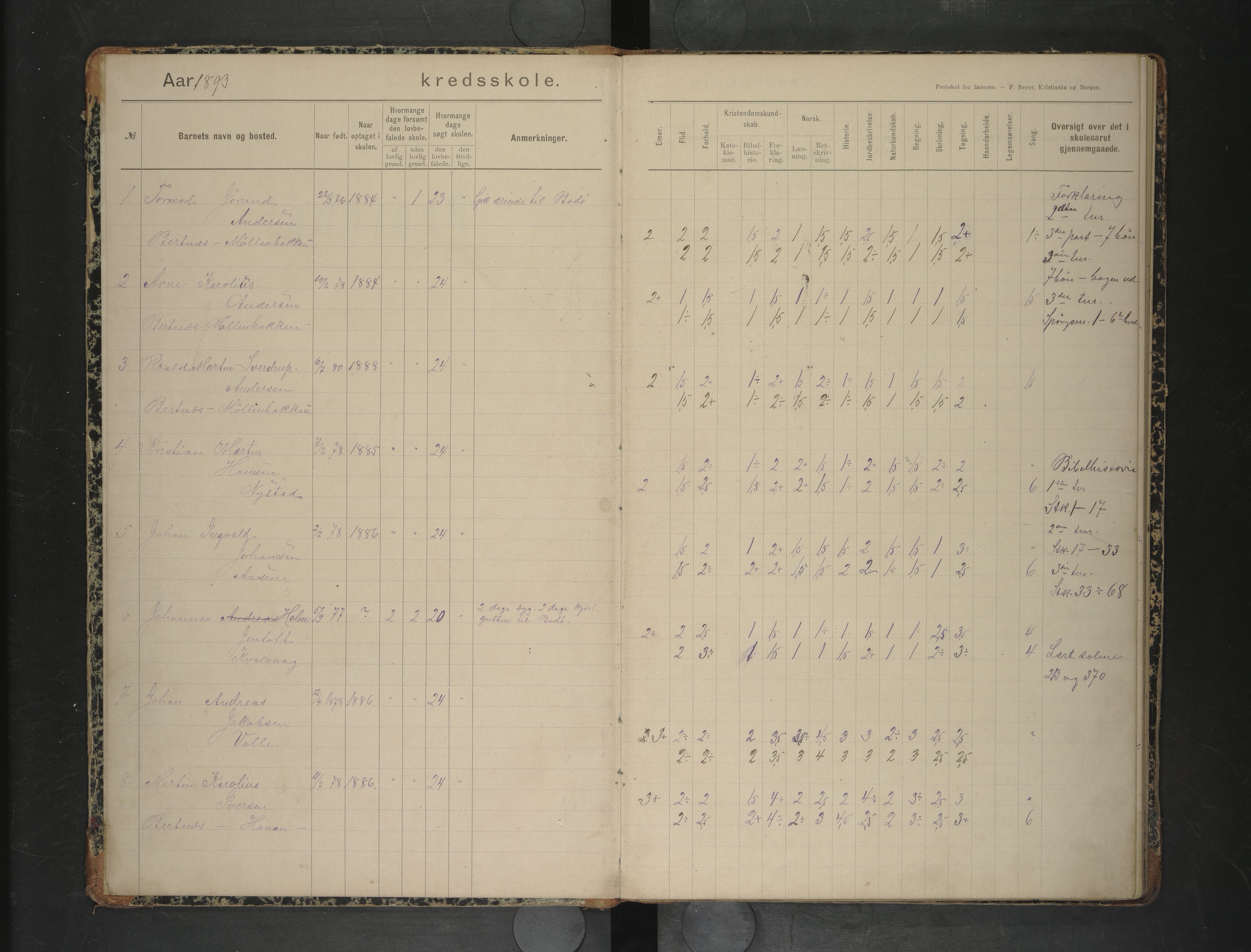 Bodin kommune. Støver skolekrets, AIN/K-18431.510.07/F/Fa/L0012: Skoleprotokoll. , 1893-1900