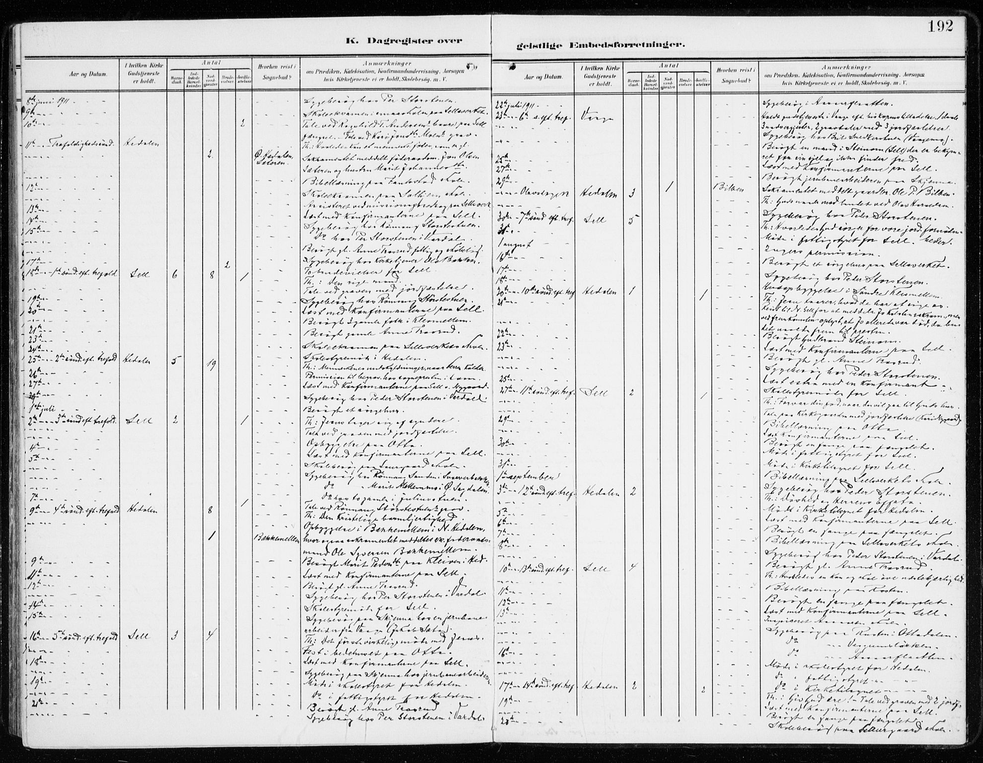 Sel prestekontor, SAH/PREST-074/H/Ha/Haa/L0002: Ministerialbok nr. 2, 1905-1919, s. 192