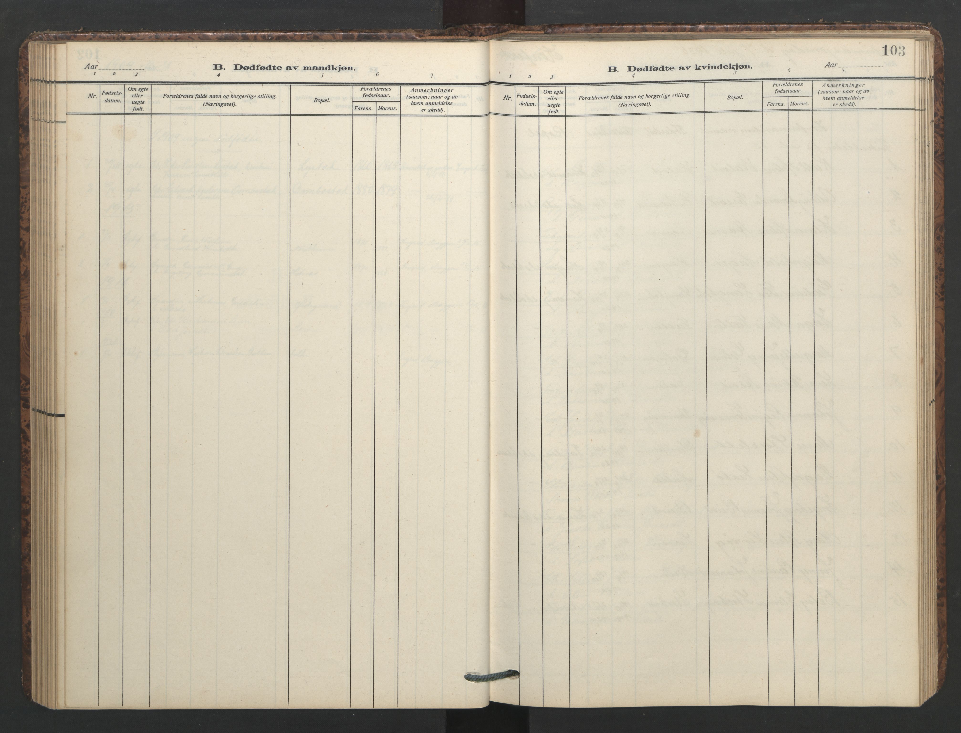 Ministerialprotokoller, klokkerbøker og fødselsregistre - Møre og Romsdal, SAT/A-1454/577/L0897: Klokkerbok nr. 577C01, 1909-1946, s. 103