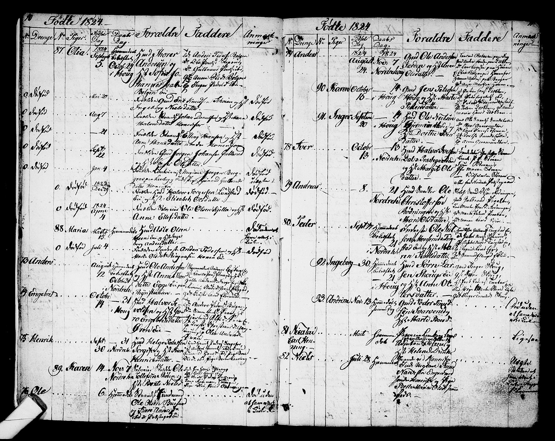 Norderhov kirkebøker, AV/SAKO-A-237/G/Ga/L0004: Klokkerbok nr. I 4, 1824-1849, s. 10-11