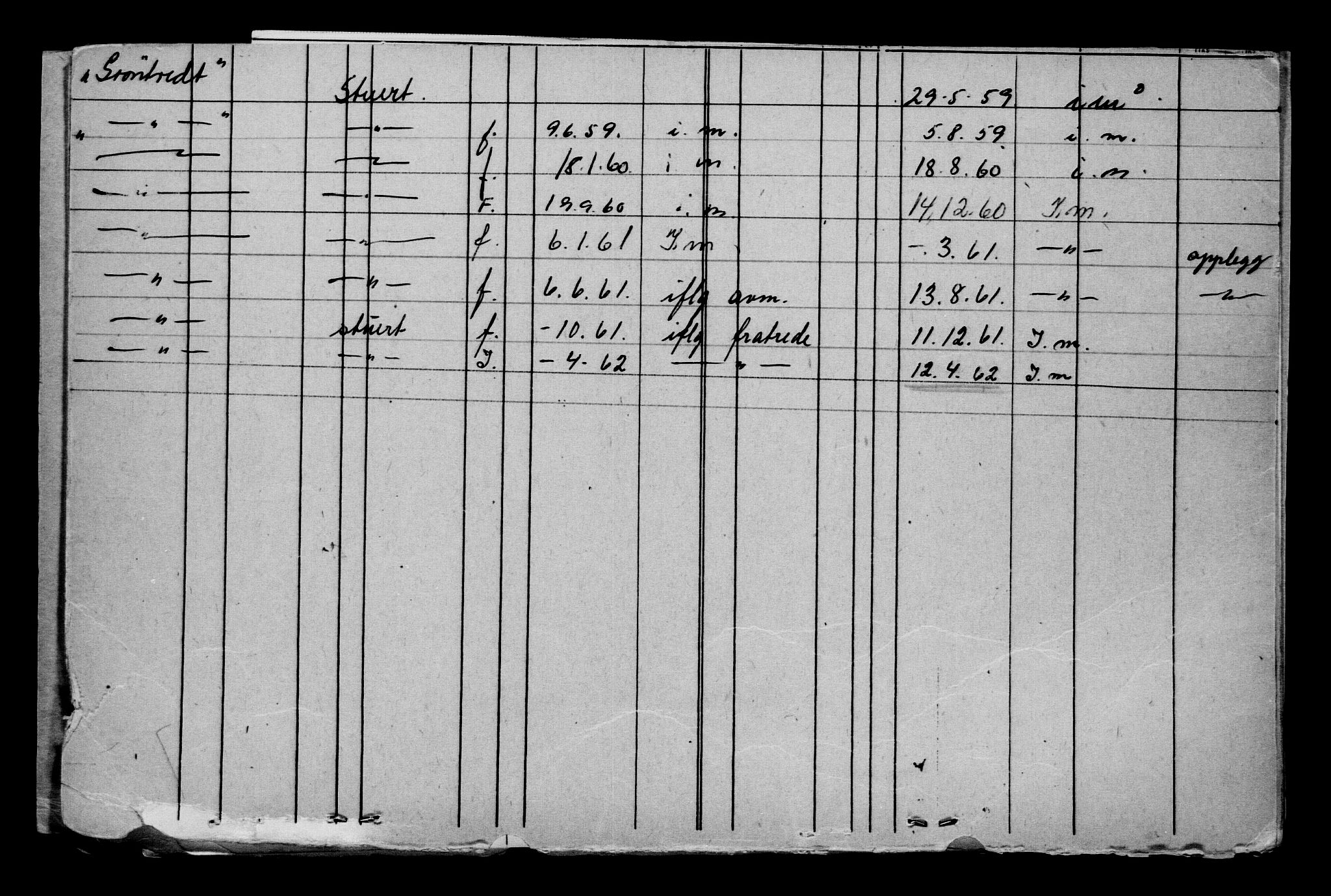 Direktoratet for sjømenn, AV/RA-S-3545/G/Gb/L0046: Hovedkort, 1902, s. 274