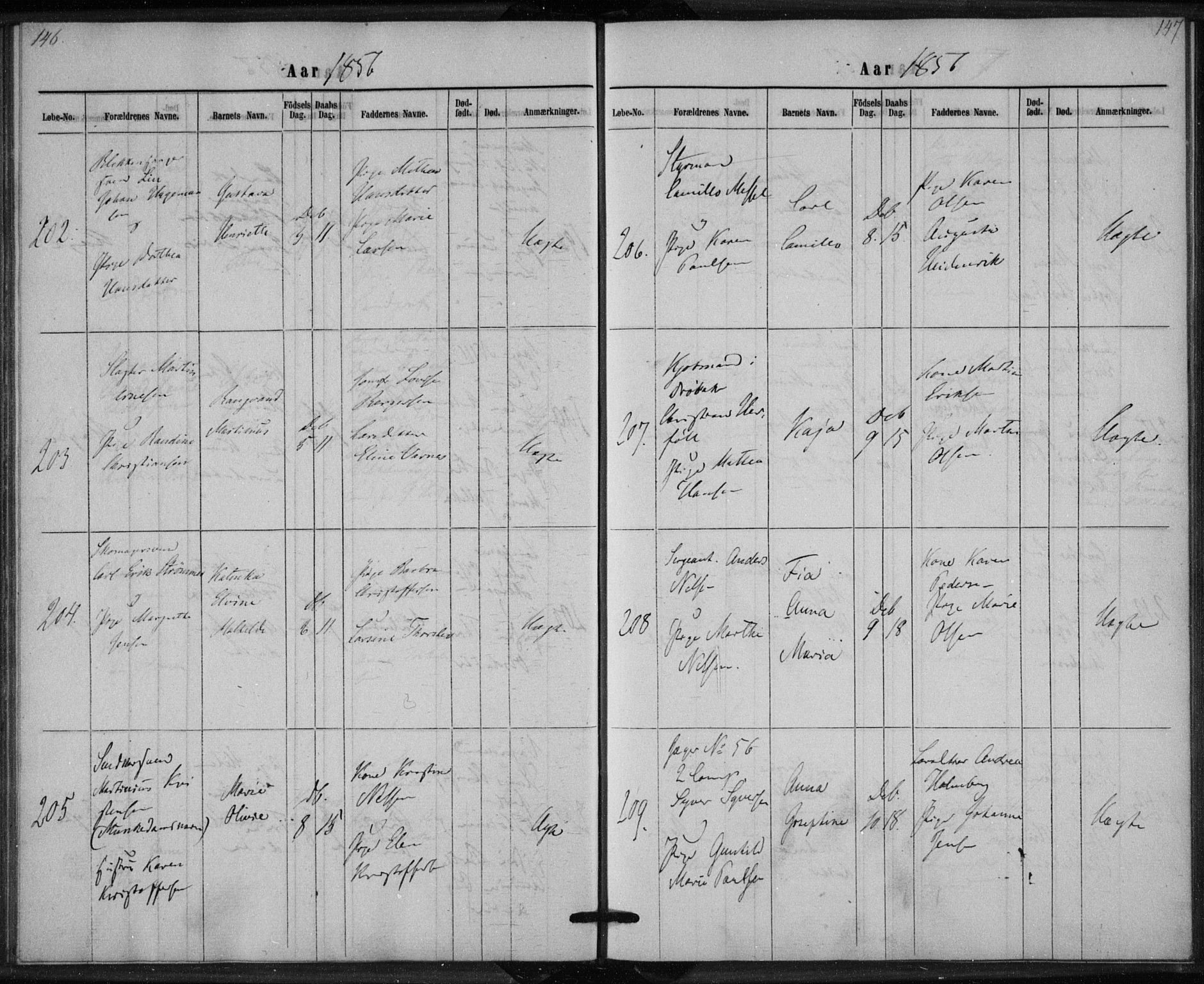 Rikshospitalet prestekontor Kirkebøker, AV/SAO-A-10309b/K/L0002/0001: Dåpsbok nr. 2.1, 1854-1860, s. 146-147