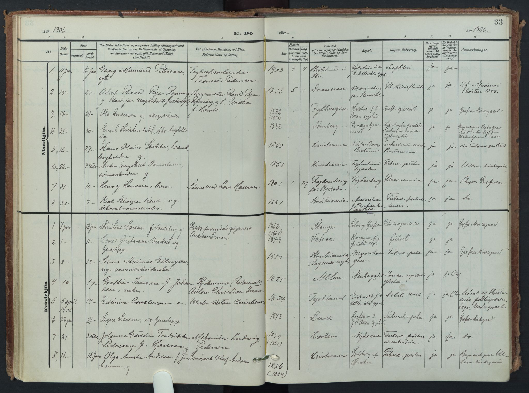 Vestre Aker prestekontor Kirkebøker, AV/SAO-A-10025/F/Fa/L0016: Ministerialbok nr. 16, 1904-1926, s. 33