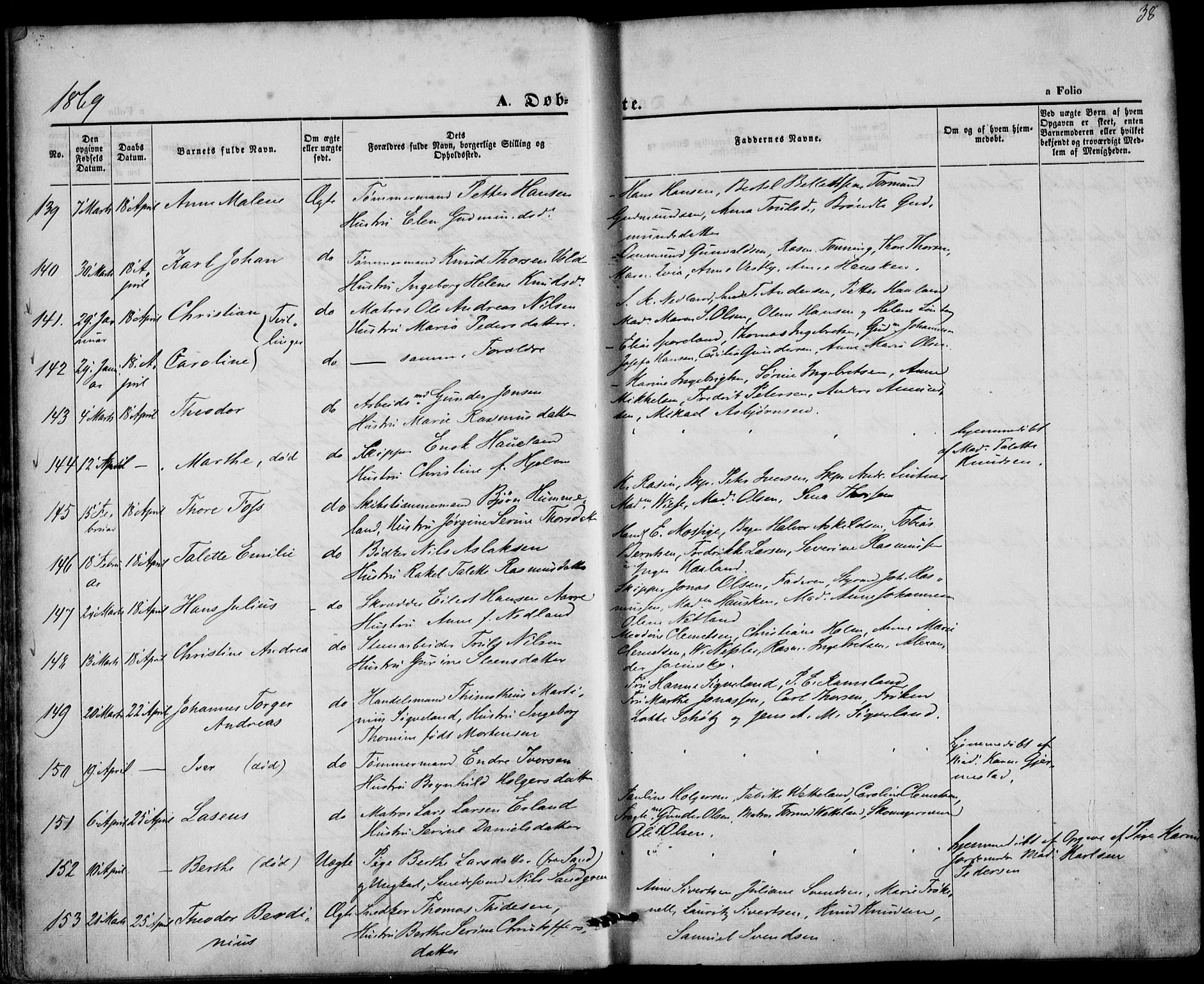St. Petri sokneprestkontor, AV/SAST-A-101813/001/30/30BA/L0008: Ministerialbok nr. A 8, 1868-1876, s. 38