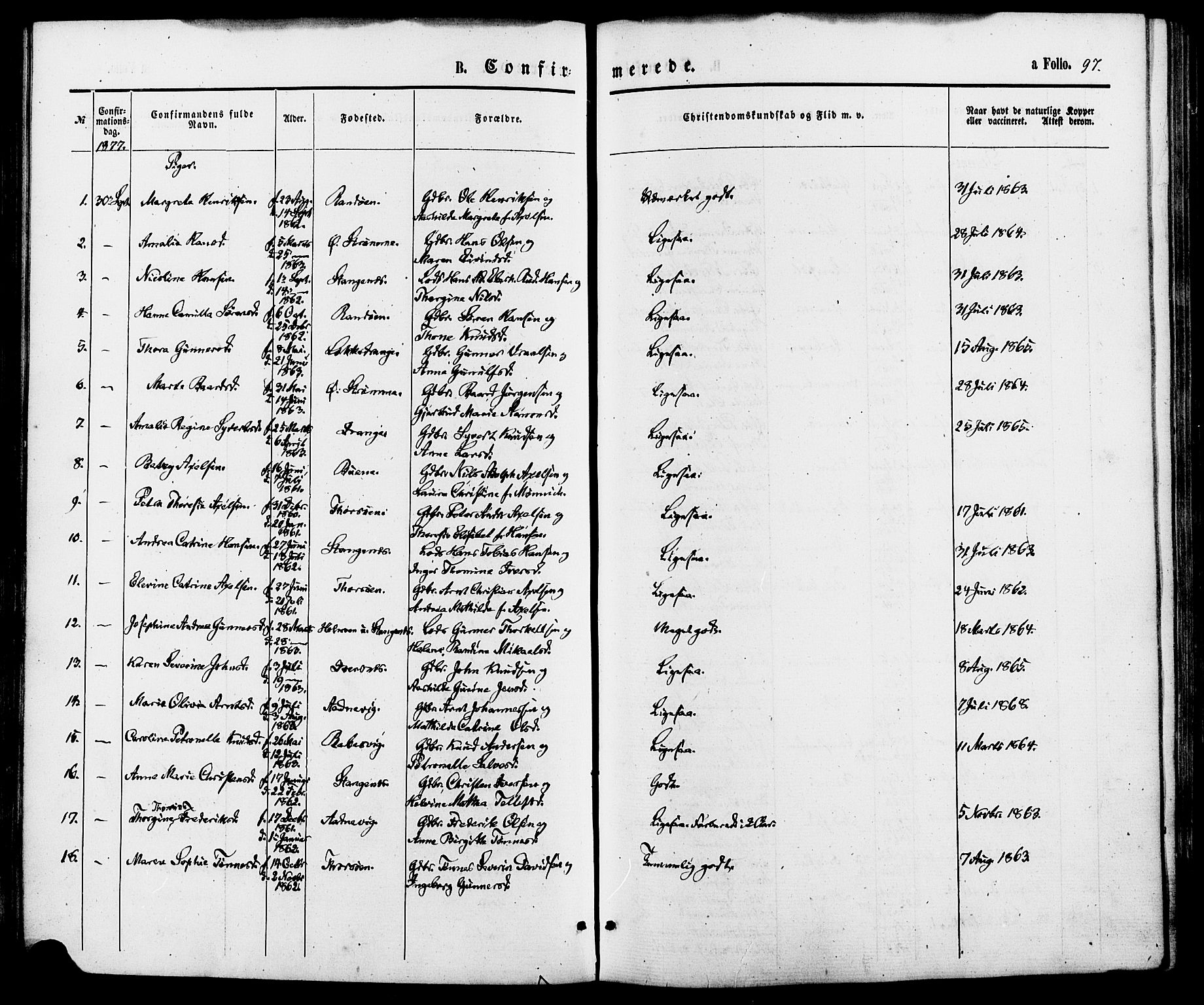 Oddernes sokneprestkontor, SAK/1111-0033/F/Fa/Fab/L0001: Ministerialbok nr. A 1, 1865-1884, s. 97