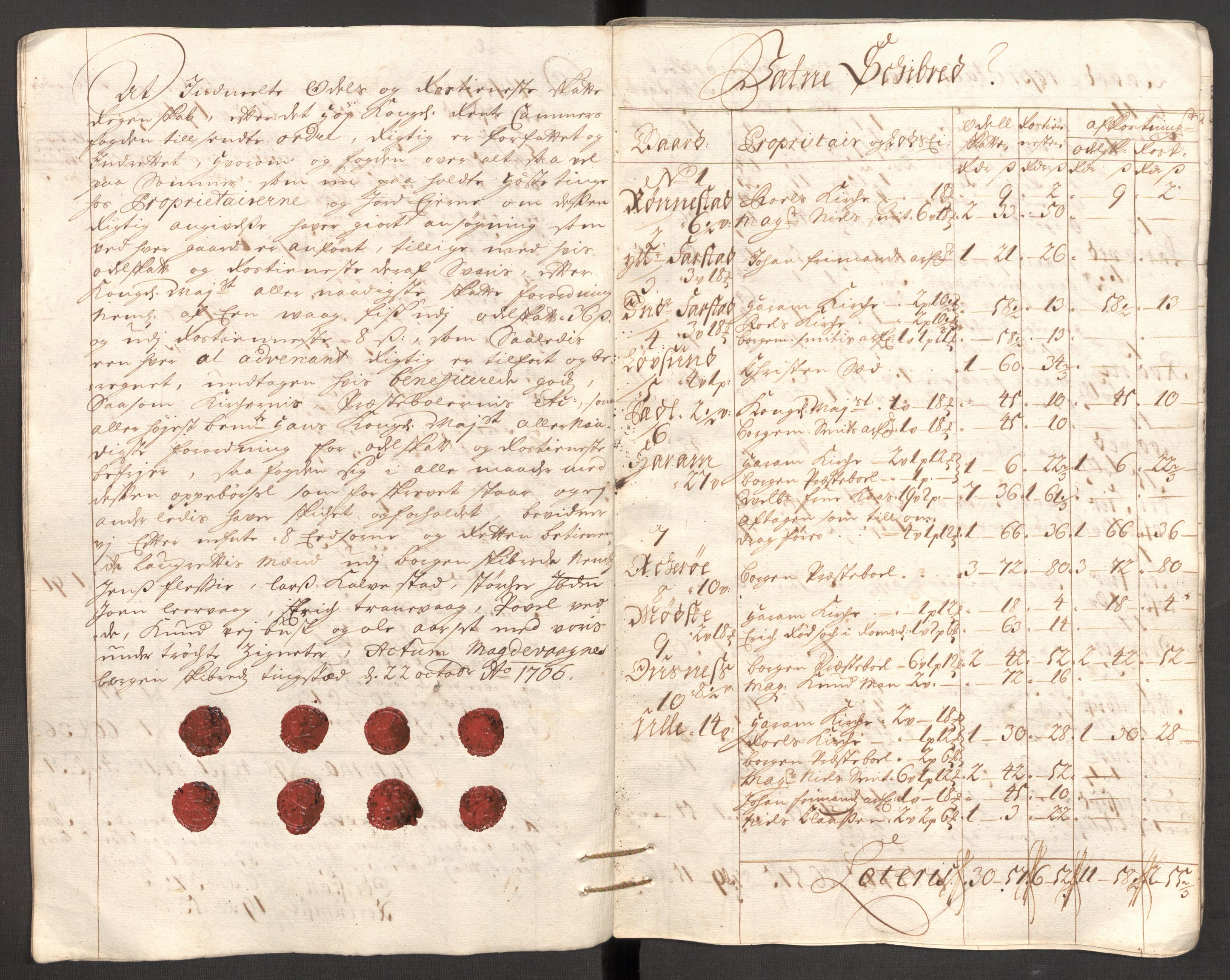 Rentekammeret inntil 1814, Reviderte regnskaper, Fogderegnskap, RA/EA-4092/R54/L3561: Fogderegnskap Sunnmøre, 1706-1707, s. 71