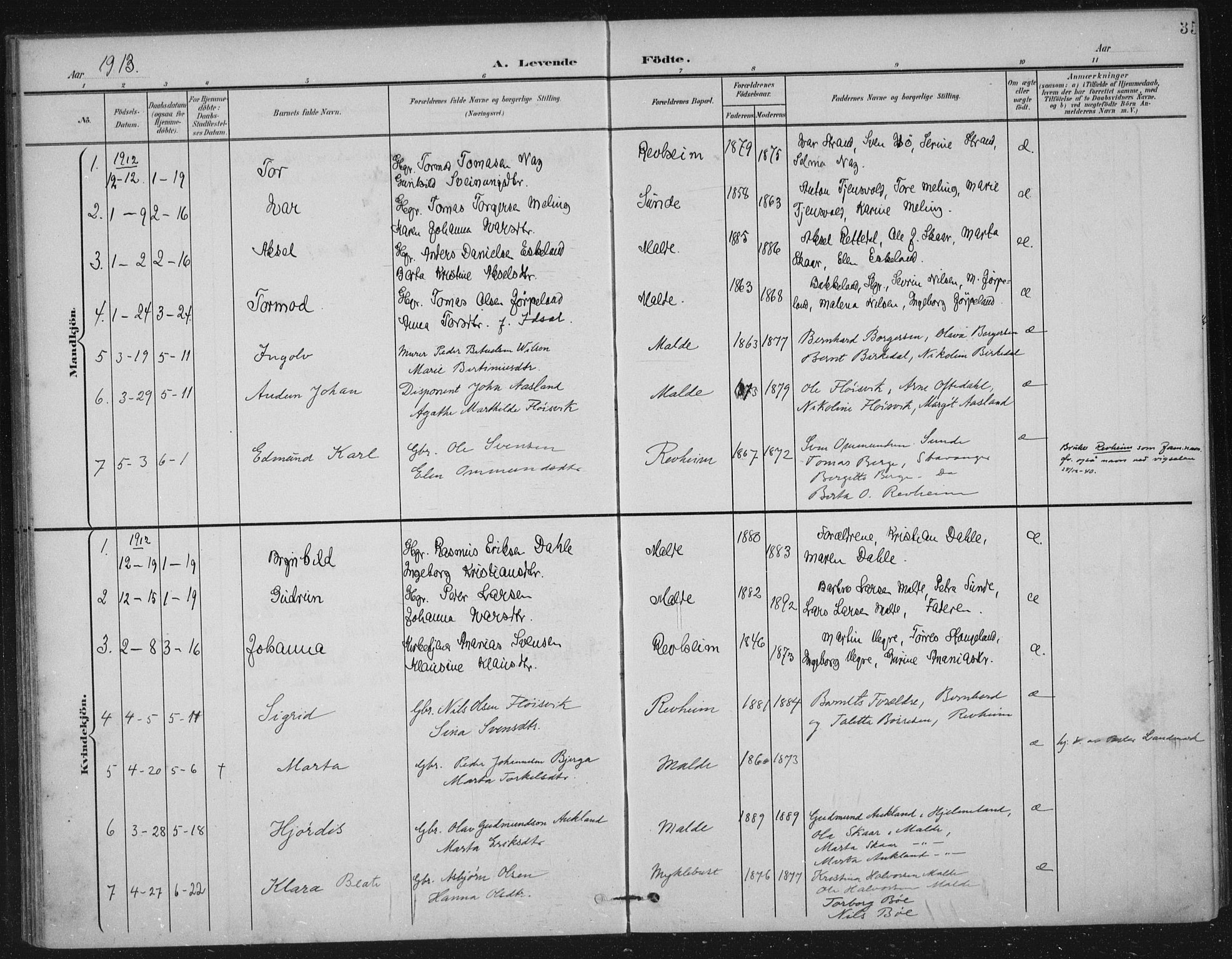 Håland sokneprestkontor, AV/SAST-A-101802/002/B/L0001: Ministerialbok nr. A 13, 1901-1923, s. 35