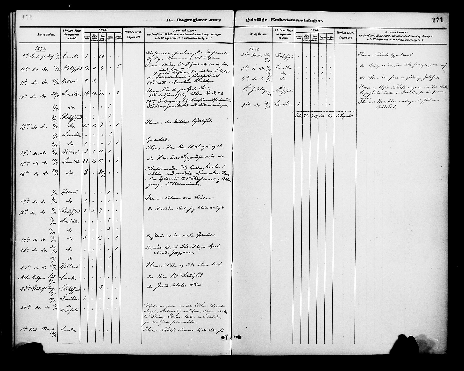 Lenvik sokneprestembete, AV/SATØ-S-1310/H/Ha/Haa/L0013kirke: Ministerialbok nr. 13, 1890-1898, s. 271