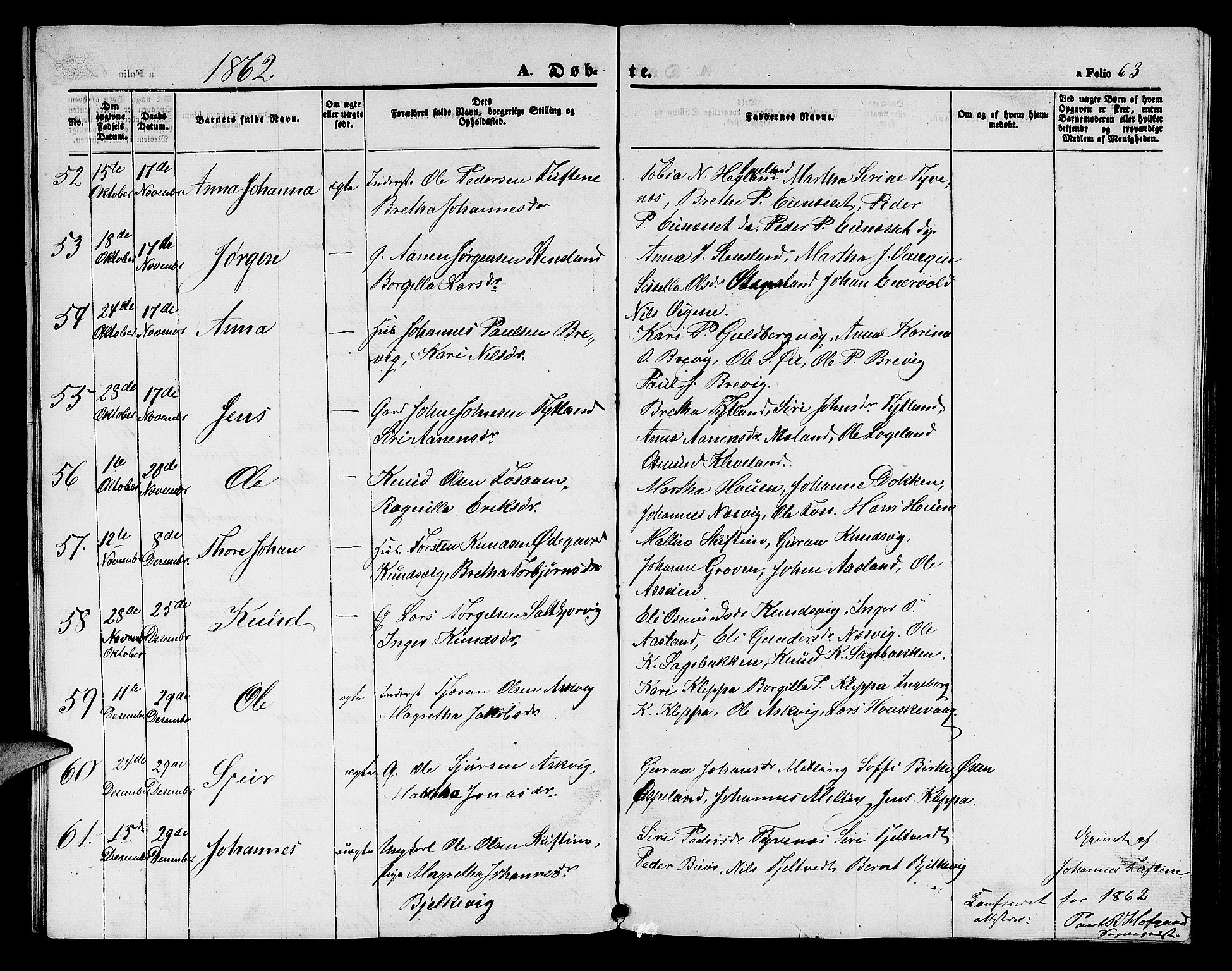 Hjelmeland sokneprestkontor, AV/SAST-A-101843/01/V/L0004: Klokkerbok nr. B 4, 1853-1883, s. 63