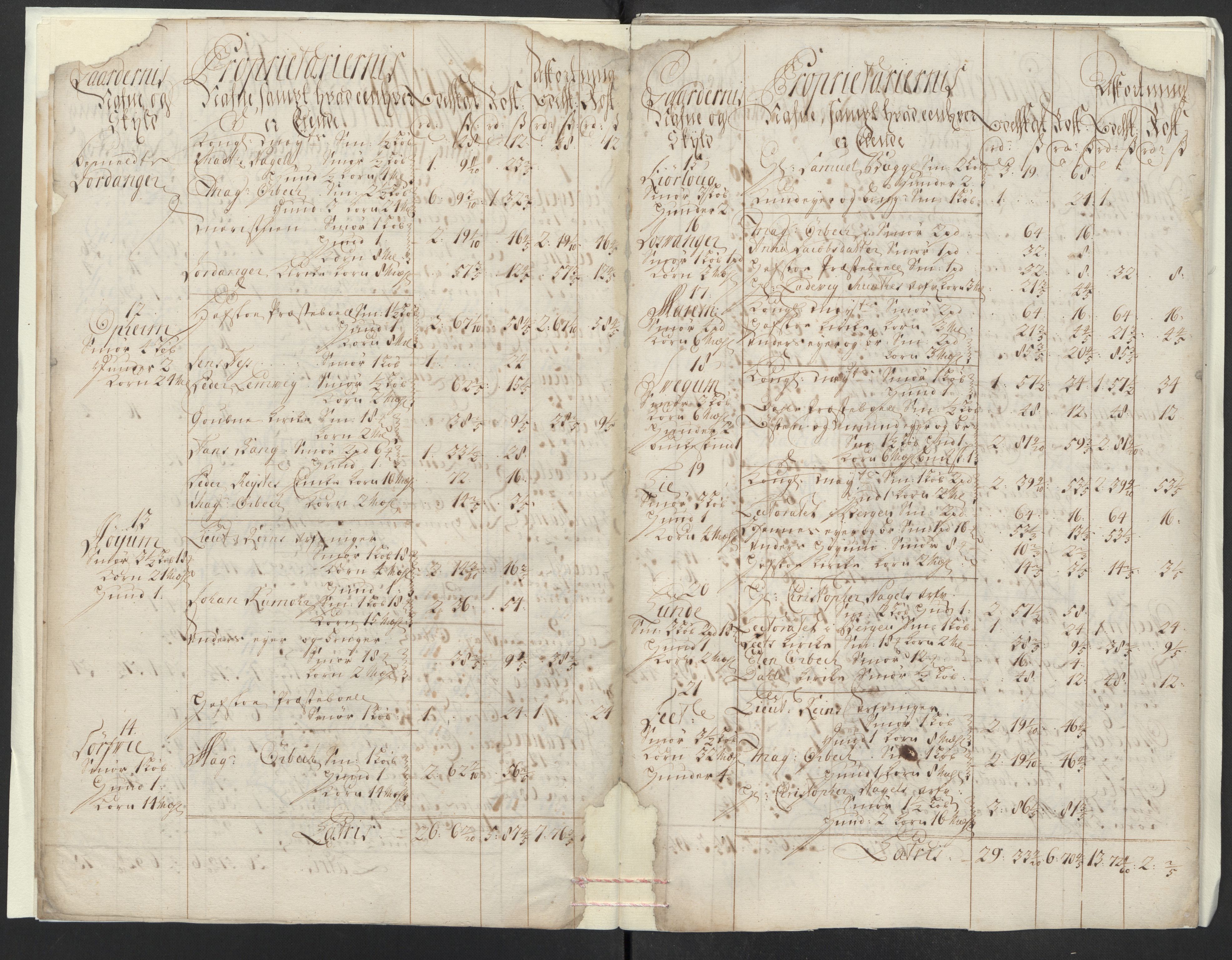 Rentekammeret inntil 1814, Reviderte regnskaper, Fogderegnskap, RA/EA-4092/R52/L3319: Fogderegnskap Sogn, 1713-1714, s. 659