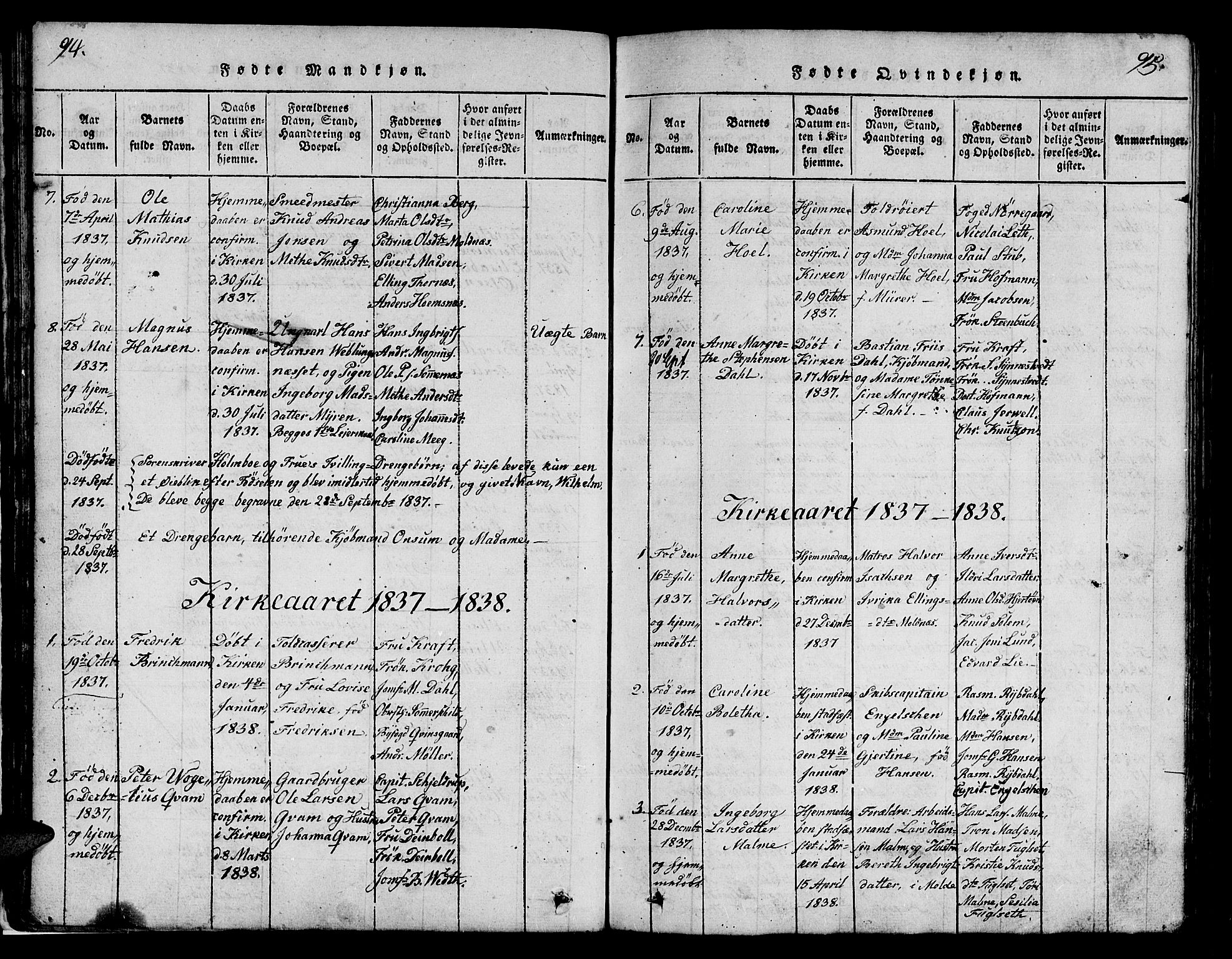 Ministerialprotokoller, klokkerbøker og fødselsregistre - Møre og Romsdal, SAT/A-1454/558/L0700: Klokkerbok nr. 558C01, 1818-1868, s. 94-95