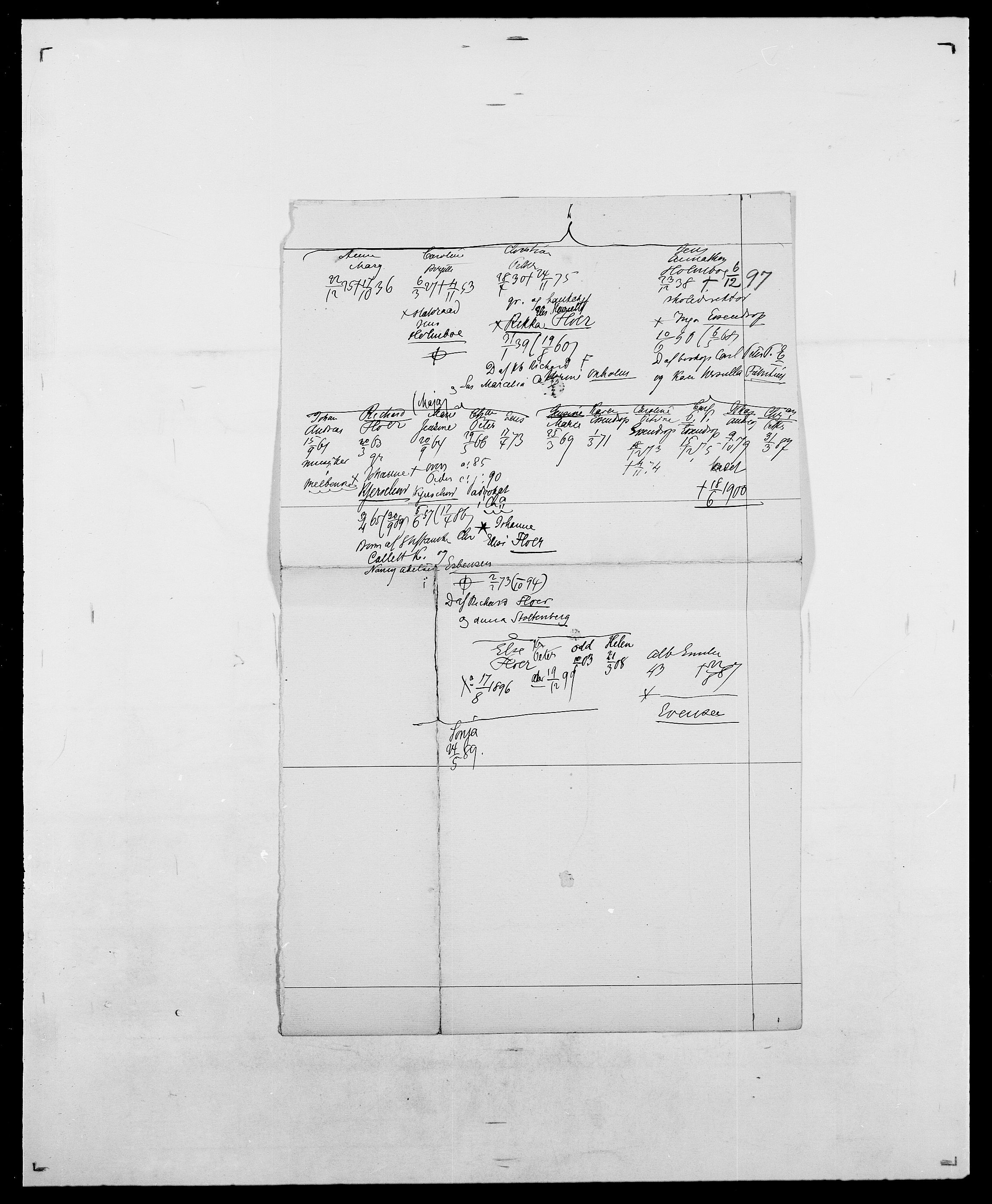 Delgobe, Charles Antoine - samling, AV/SAO-PAO-0038/D/Da/L0020: Irgens - Kjøsterud, s. 603