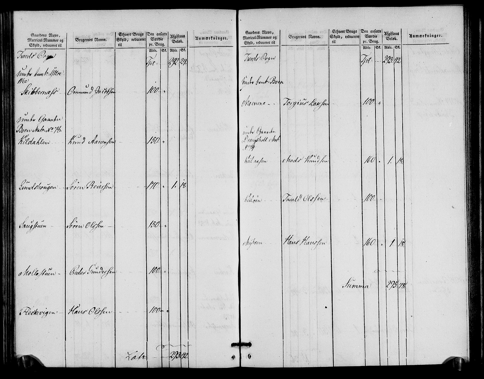 Rentekammeret inntil 1814, Realistisk ordnet avdeling, AV/RA-EA-4070/N/Ne/Nea/L0090: Mandal fogderi. Oppebørselsregister, 1803-1804, s. 148