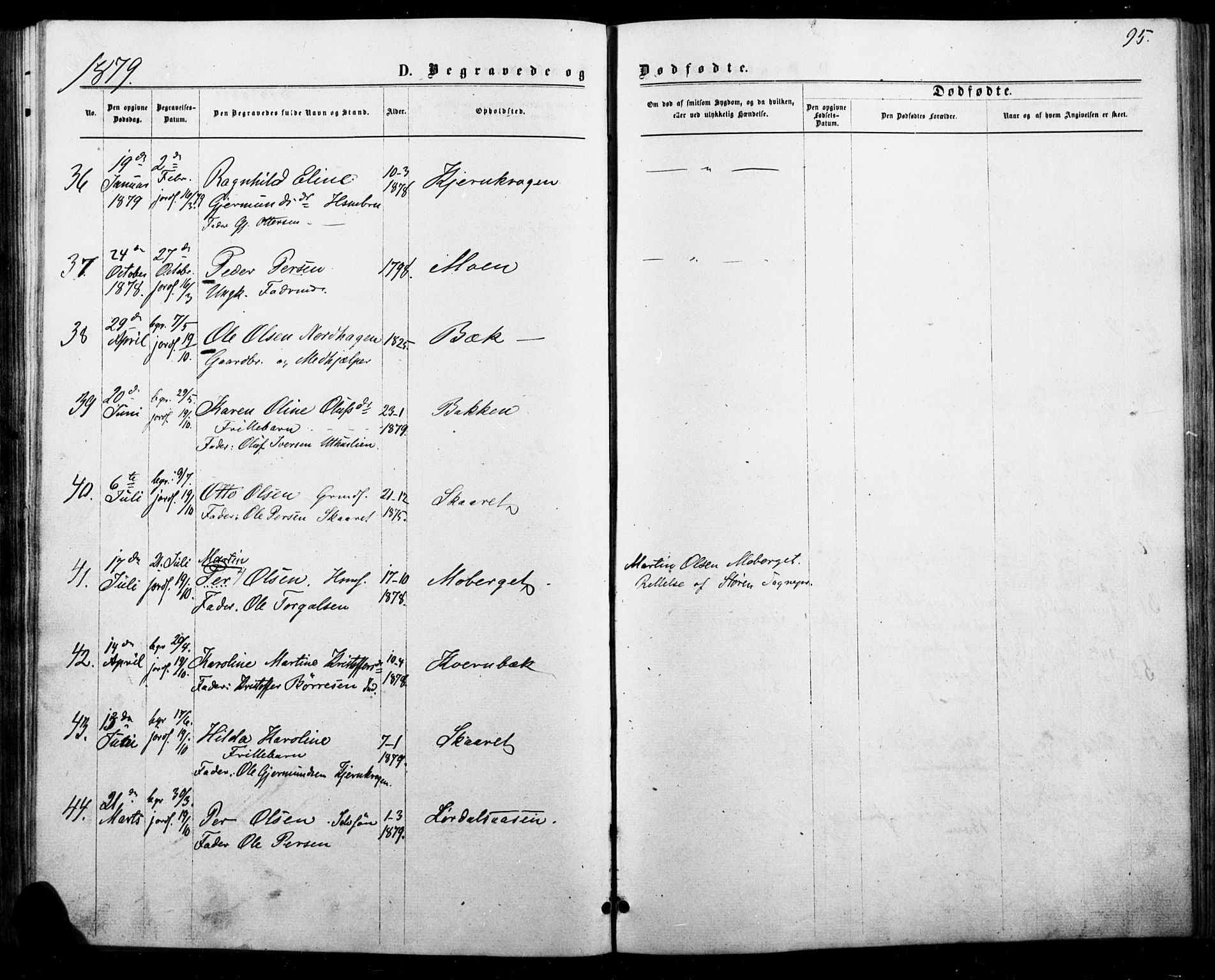 Trysil prestekontor, AV/SAH-PREST-046/H/Ha/Haa/L0010: Ministerialbok nr. 10, 1872-1895, s. 95