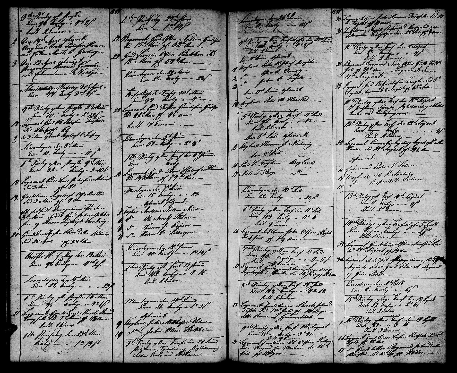 Ministerialprotokoller, klokkerbøker og fødselsregistre - Sør-Trøndelag, AV/SAT-A-1456/695/L1154: Klokkerbok nr. 695C05, 1842-1858, s. 75