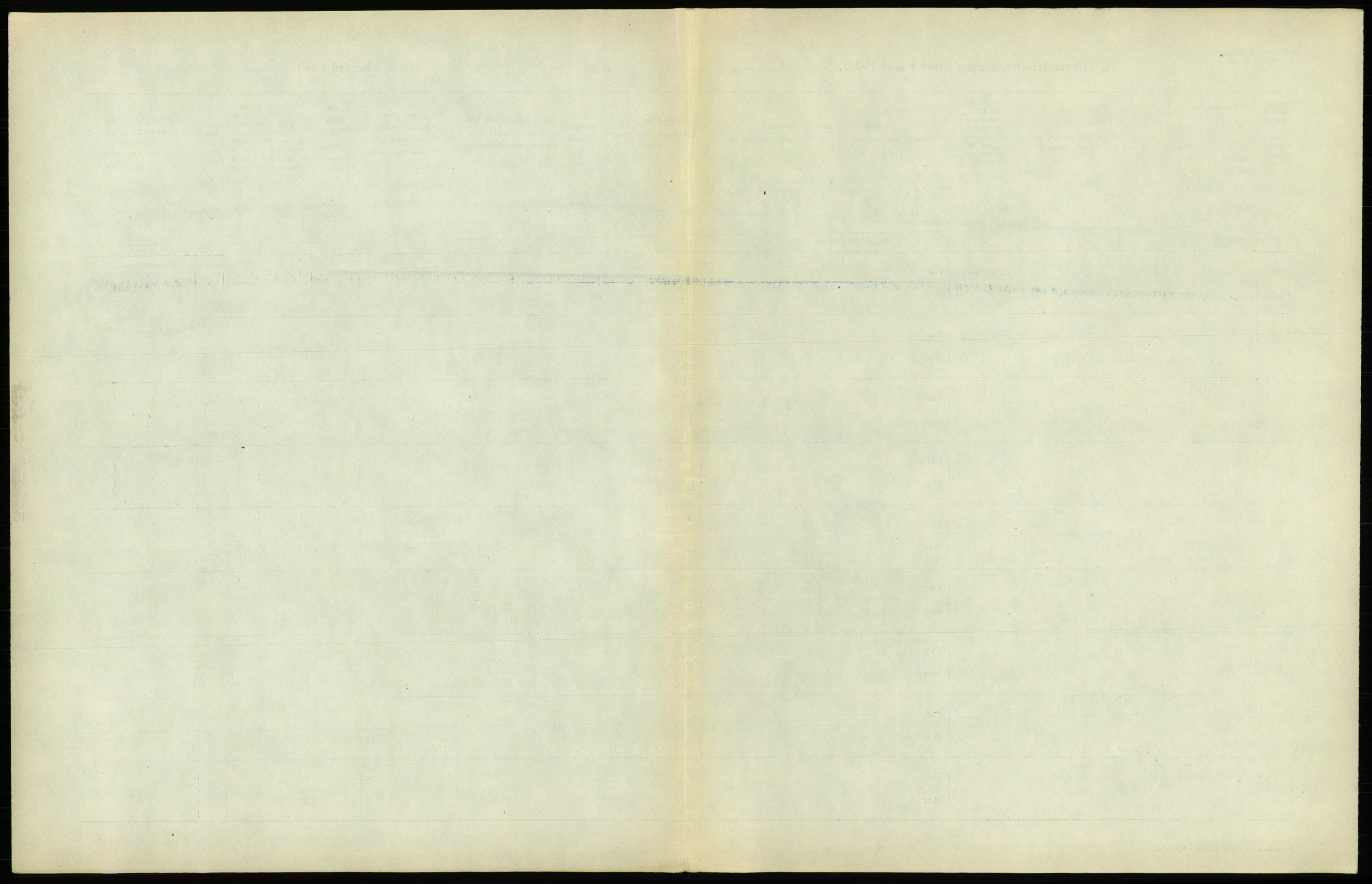 Statistisk sentralbyrå, Sosiodemografiske emner, Befolkning, AV/RA-S-2228/D/Df/Dfc/Dfcc/L0006: Kristiania: Levendefødte menn og kvinner., 1923, s. 743