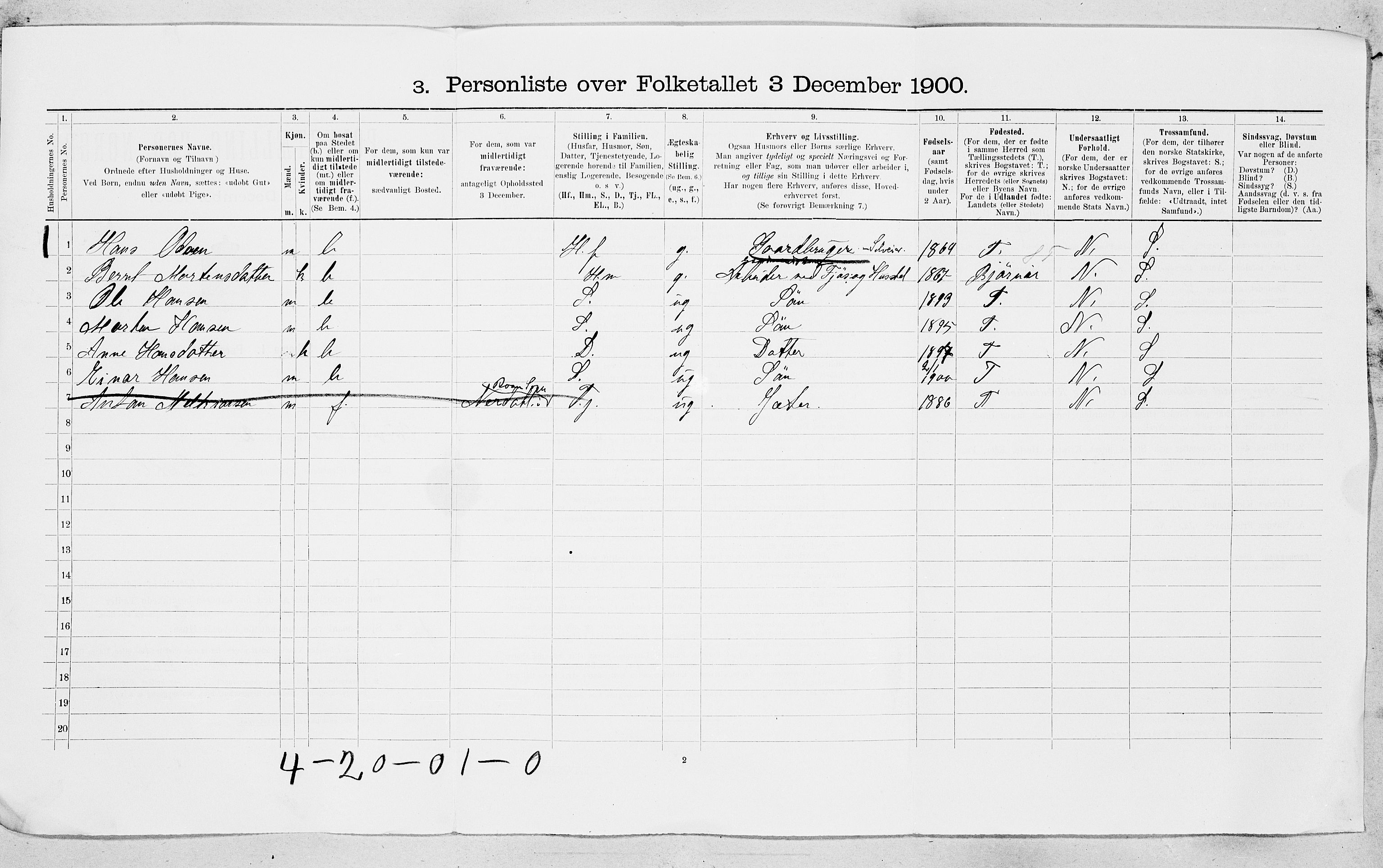 SAT, Folketelling 1900 for 1630 Aa herred, 1900, s. 33