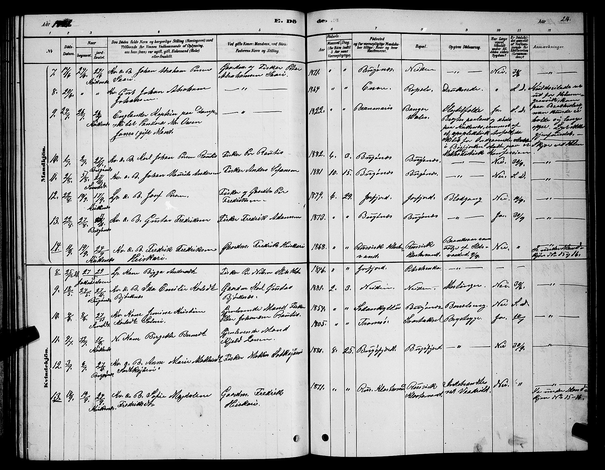 Sør-Varanger sokneprestkontor, AV/SATØ-S-1331/H/Hb/L0003klokker: Klokkerbok nr. 3, 1878-1891, s. 216