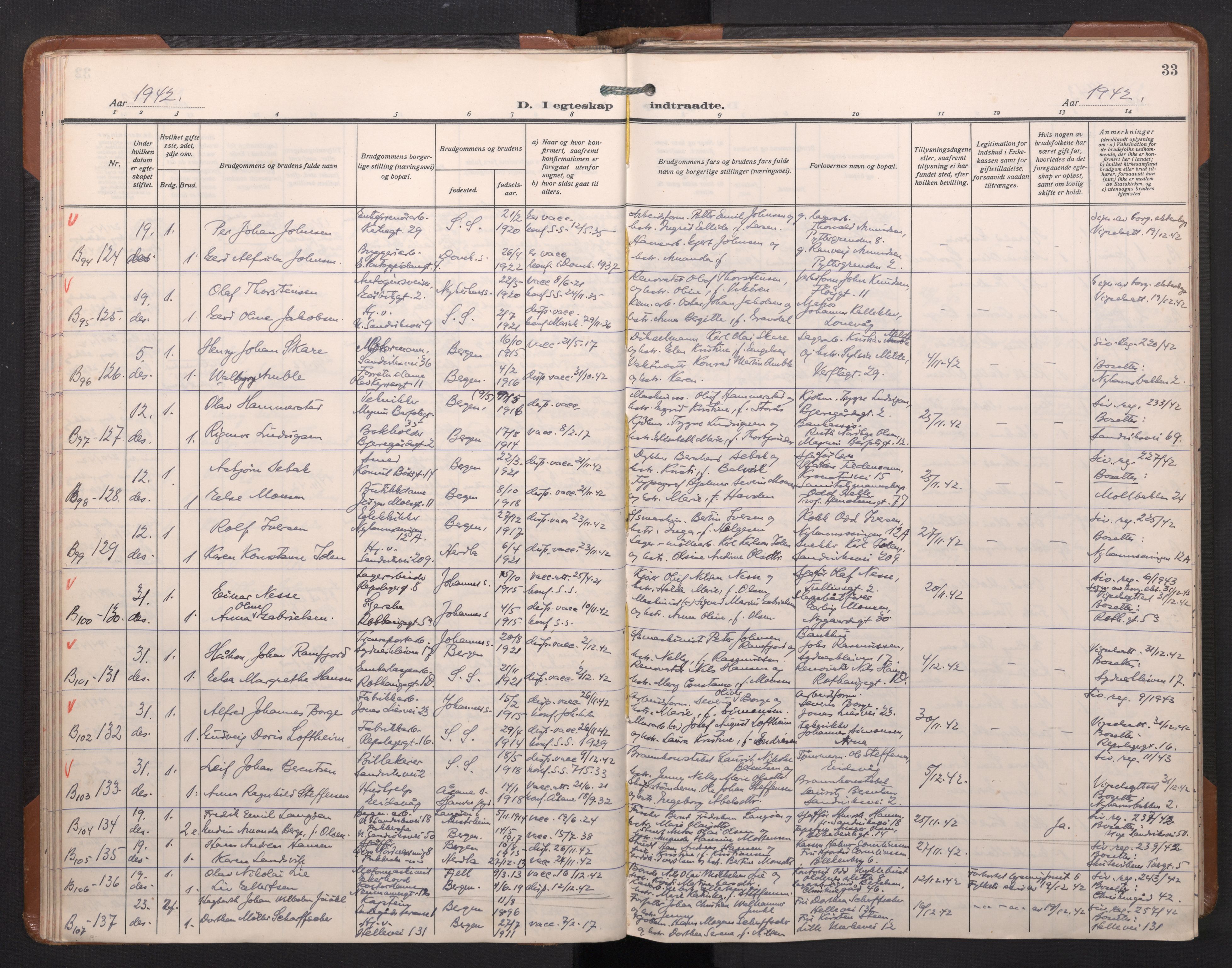 Sandviken Sokneprestembete, AV/SAB-A-77601/H/Ha/L0017: Ministerialbok nr. D 4, 1940-1954, s. 33