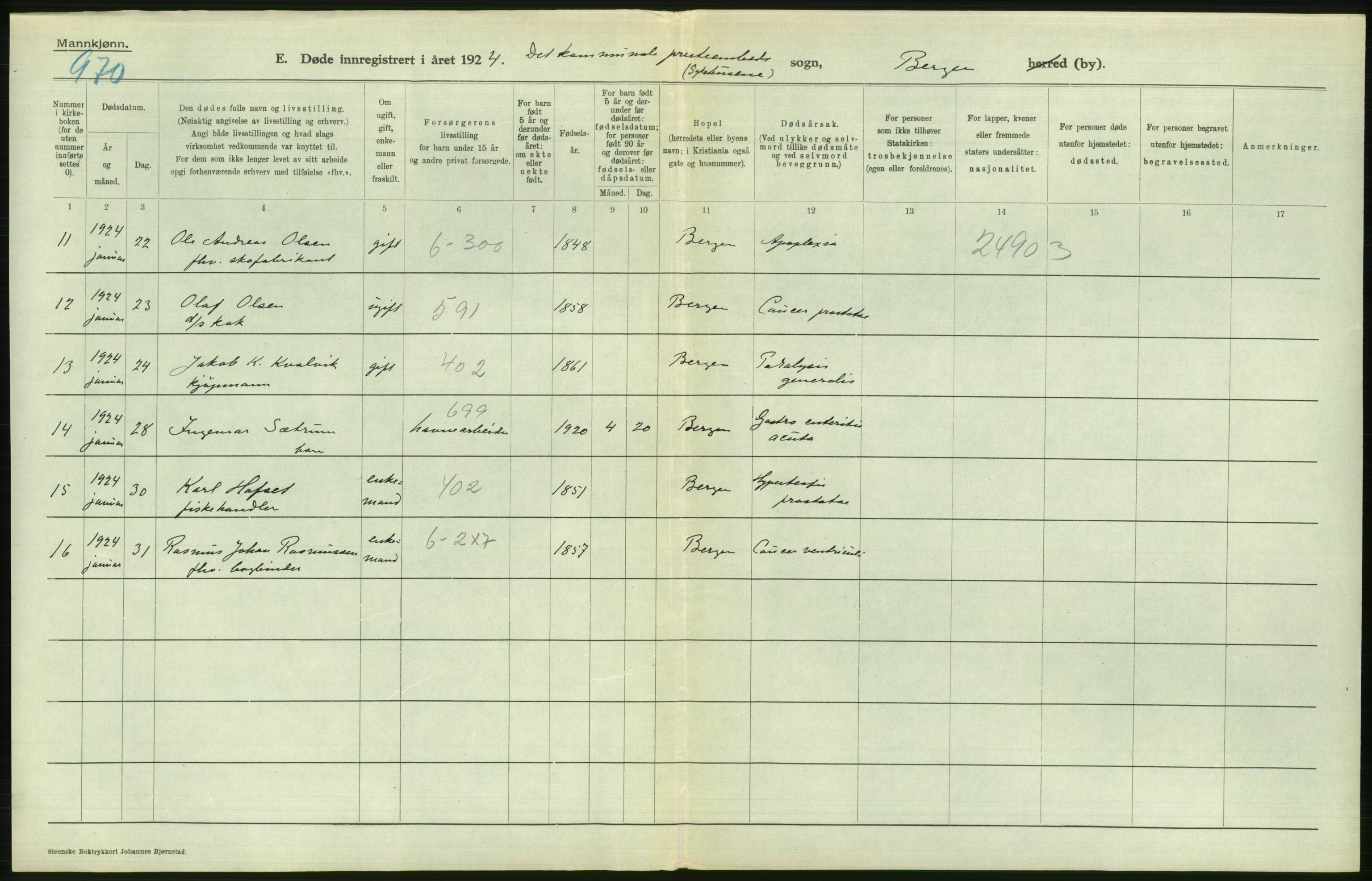 Statistisk sentralbyrå, Sosiodemografiske emner, Befolkning, AV/RA-S-2228/D/Df/Dfc/Dfcd/L0028: Bergen: Gifte, døde., 1924, s. 598