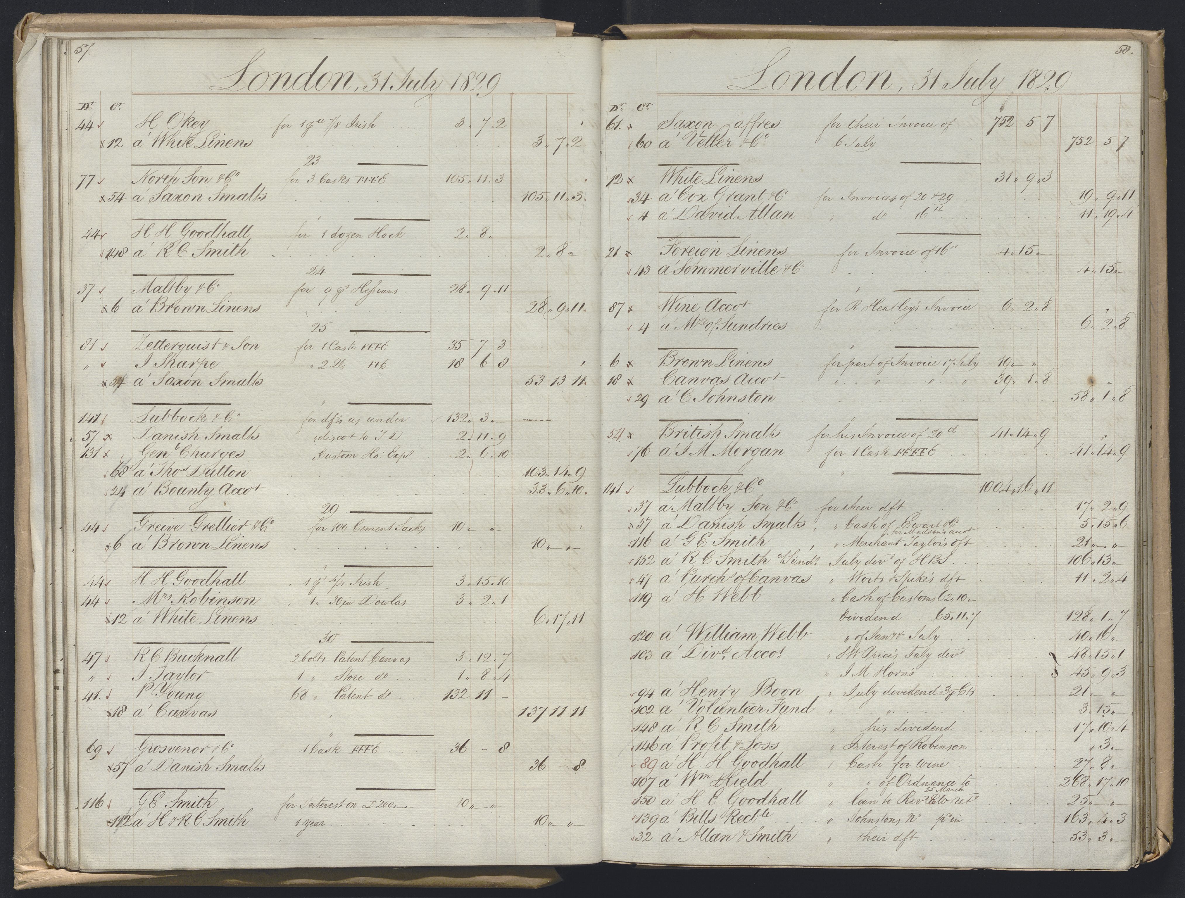 Smith, Goodhall & Reeves, AV/RA-PA-0586/R/L0001: Dagbok (Daybook) A, 1829-1831, s. 57-58