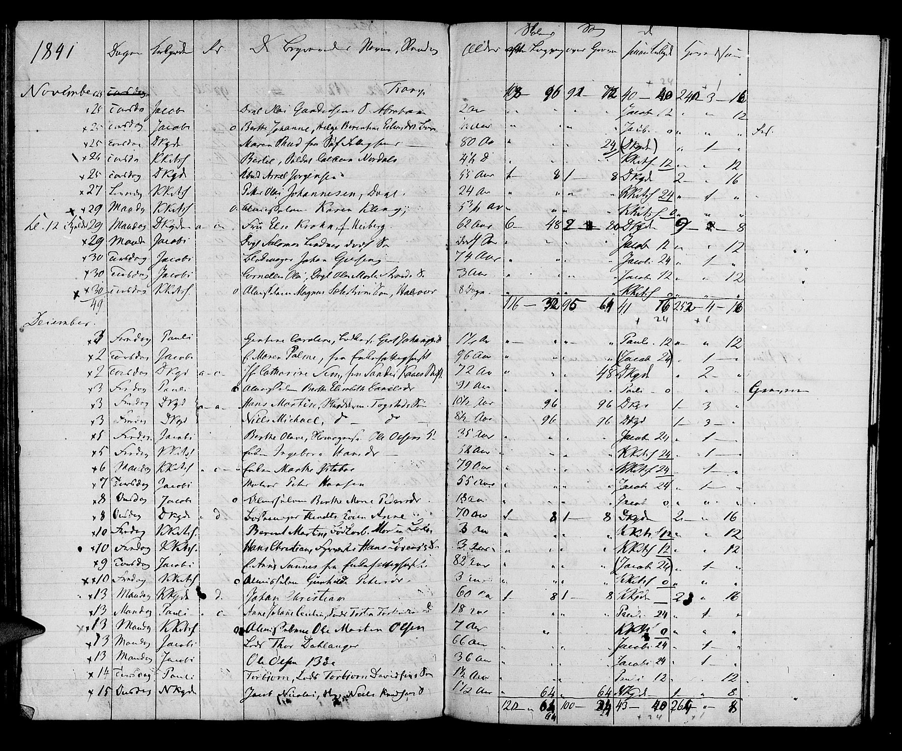 Domkirken sokneprestembete, SAB/A-74801: Annen kirkebok nr. I.4.H, 1834-1841