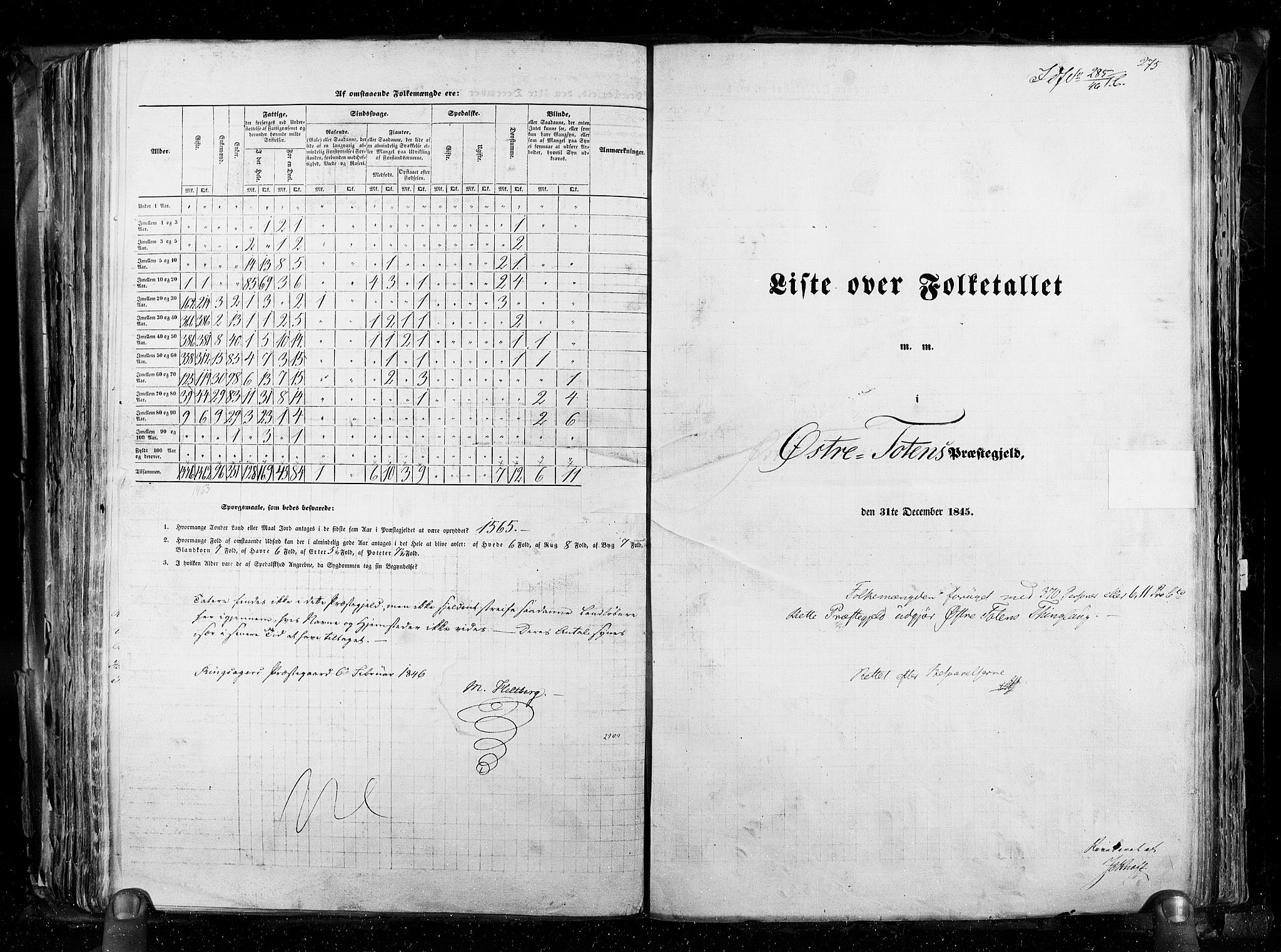 RA, Folketellingen 1845, bind 3: Hedemarken amt og Kristians amt, 1845, s. 275