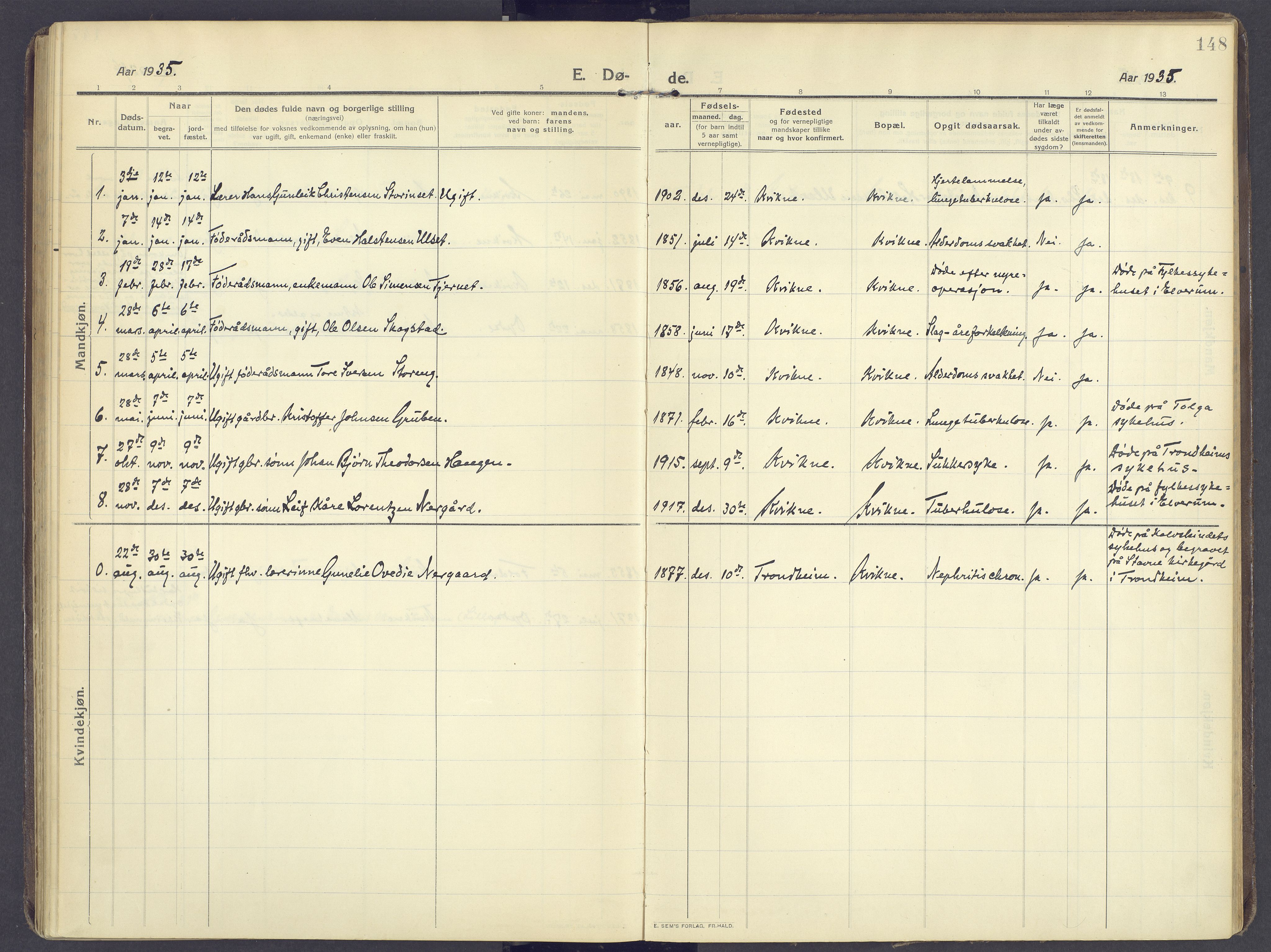 Kvikne prestekontor, AV/SAH-PREST-064/H/Ha/Haa/L0009: Ministerialbok nr. 9, 1911-1942, s. 148