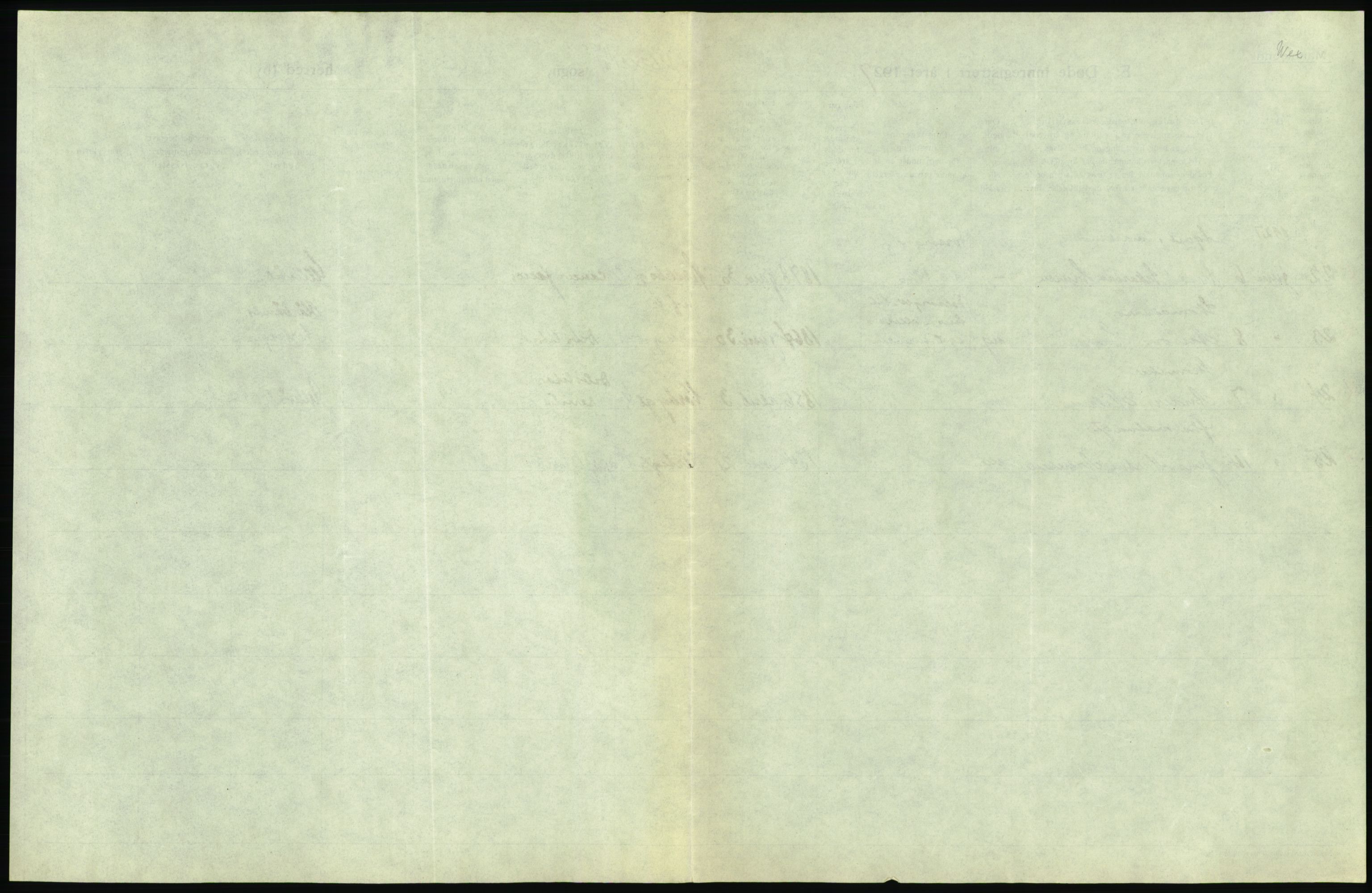 Statistisk sentralbyrå, Sosiodemografiske emner, Befolkning, AV/RA-S-2228/D/Df/Dfc/Dfcg/L0009: Oslo: Døde menn, 1927, s. 453