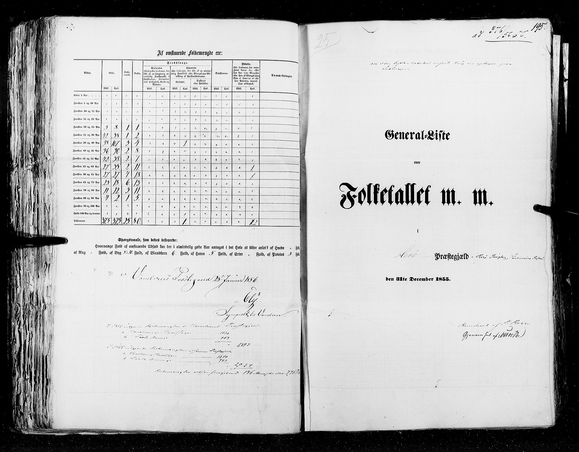 RA, Folketellingen 1855, bind 5: Nordre Bergenhus amt, Romsdal amt og Søndre Trondhjem amt, 1855, s. 195