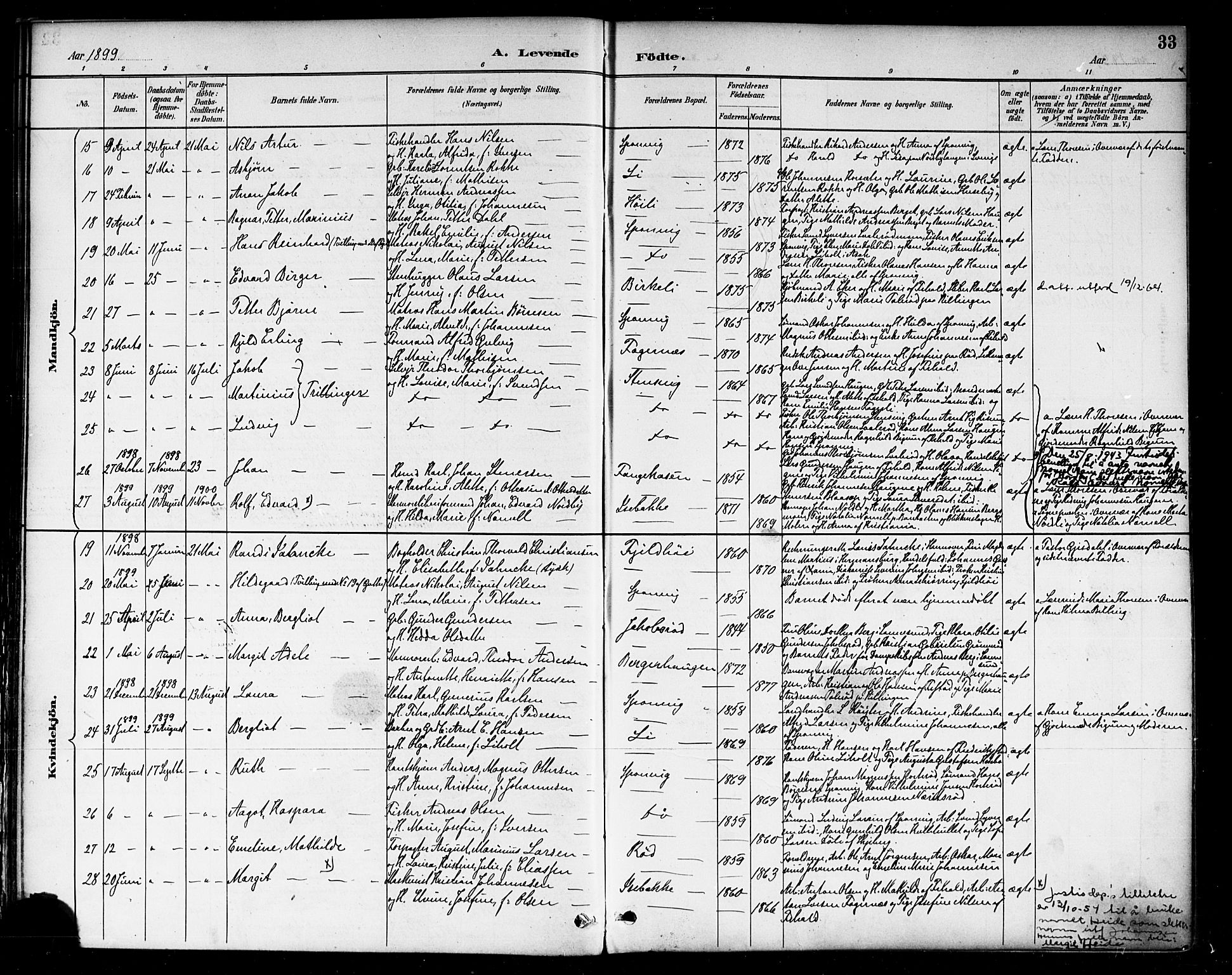 Berg prestekontor Kirkebøker, AV/SAO-A-10902/F/Fa/L0007: Ministerialbok nr. I 7, 1888-1902, s. 33