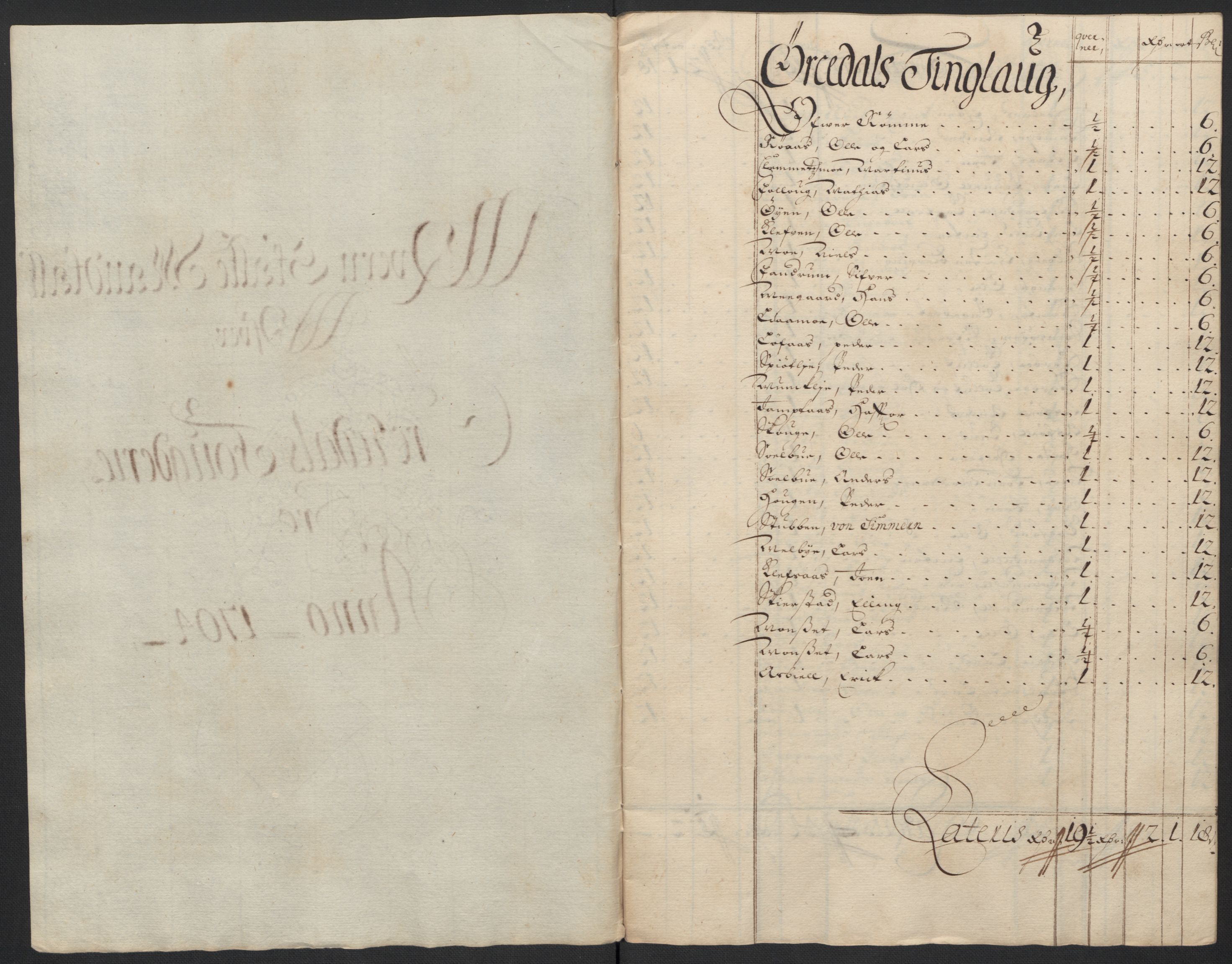 Rentekammeret inntil 1814, Reviderte regnskaper, Fogderegnskap, AV/RA-EA-4092/R60/L3954: Fogderegnskap Orkdal og Gauldal, 1704, s. 112