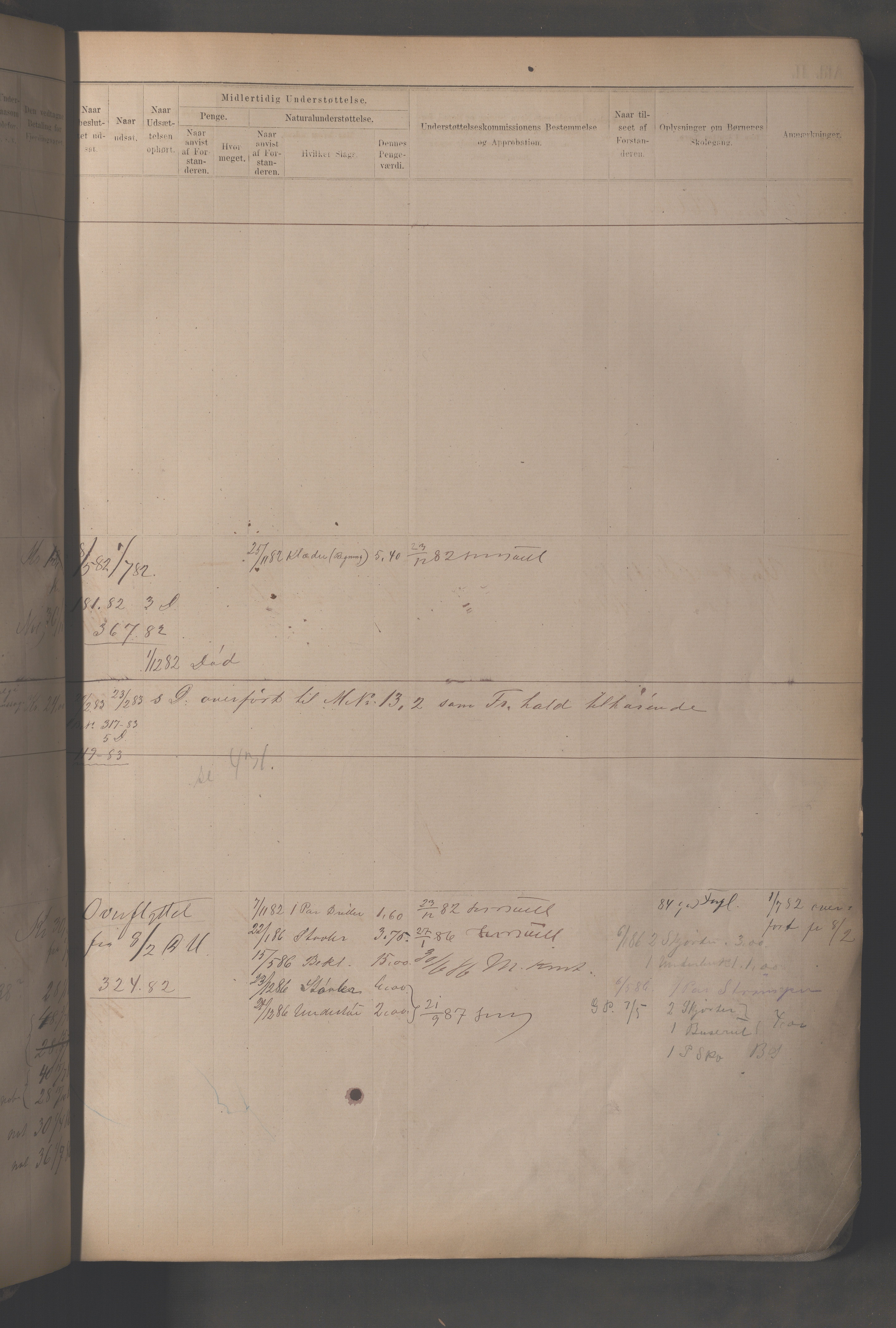 Fattigvesenet, OBA/A-20045/H/Hc/L0002: Manntallsprotokoll. Mnr. 1-592, 1879-1887, s. 27