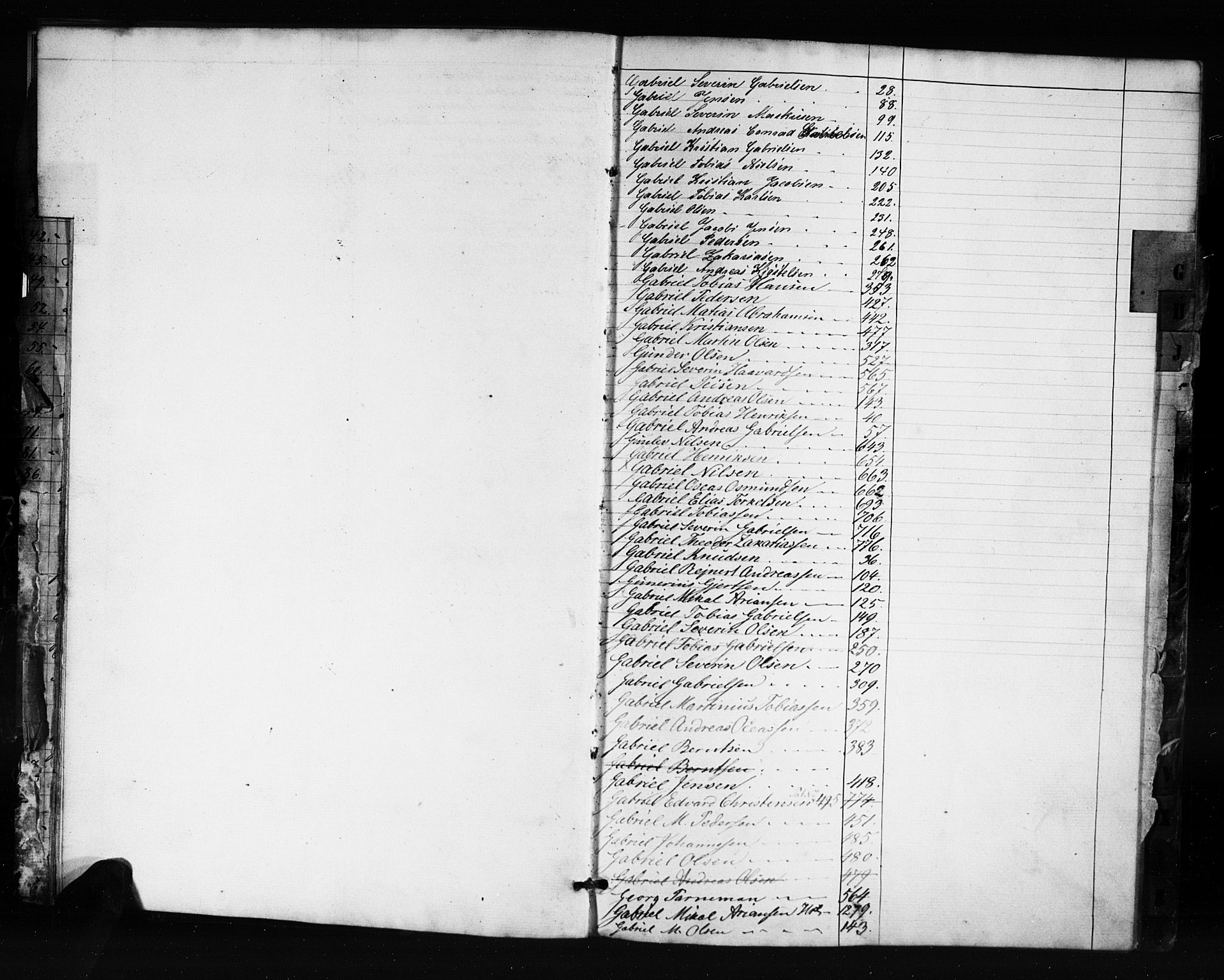 Farsund mønstringskrets, SAK/2031-0017/F/Fa/L0004: Annotasjonsrulle nr 1-795 med register, Z-1, 1860-1865, s. 8