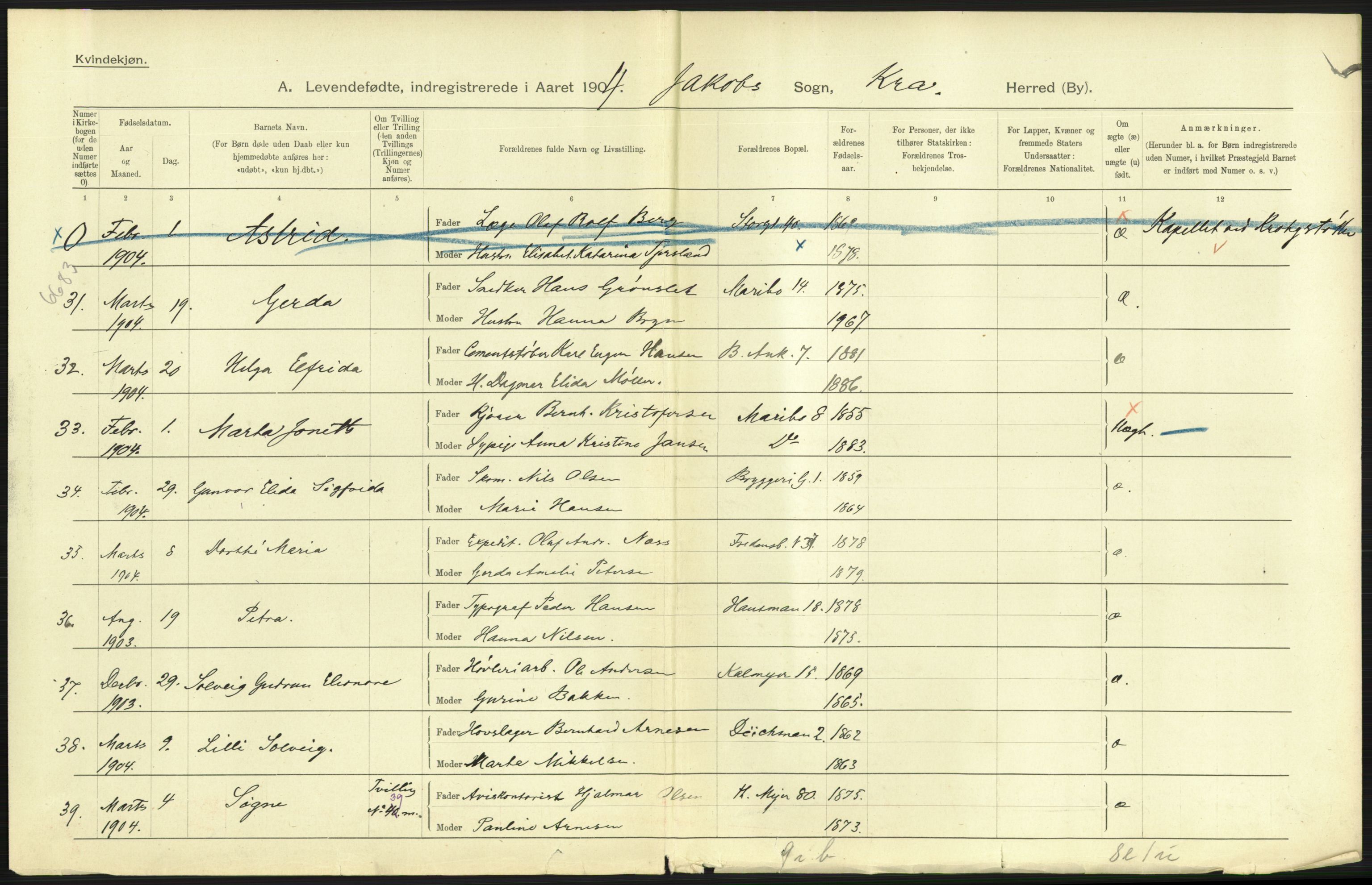 Statistisk sentralbyrå, Sosiodemografiske emner, Befolkning, AV/RA-S-2228/D/Df/Dfa/Dfab/L0003: Kristiania: Fødte, 1904, s. 15