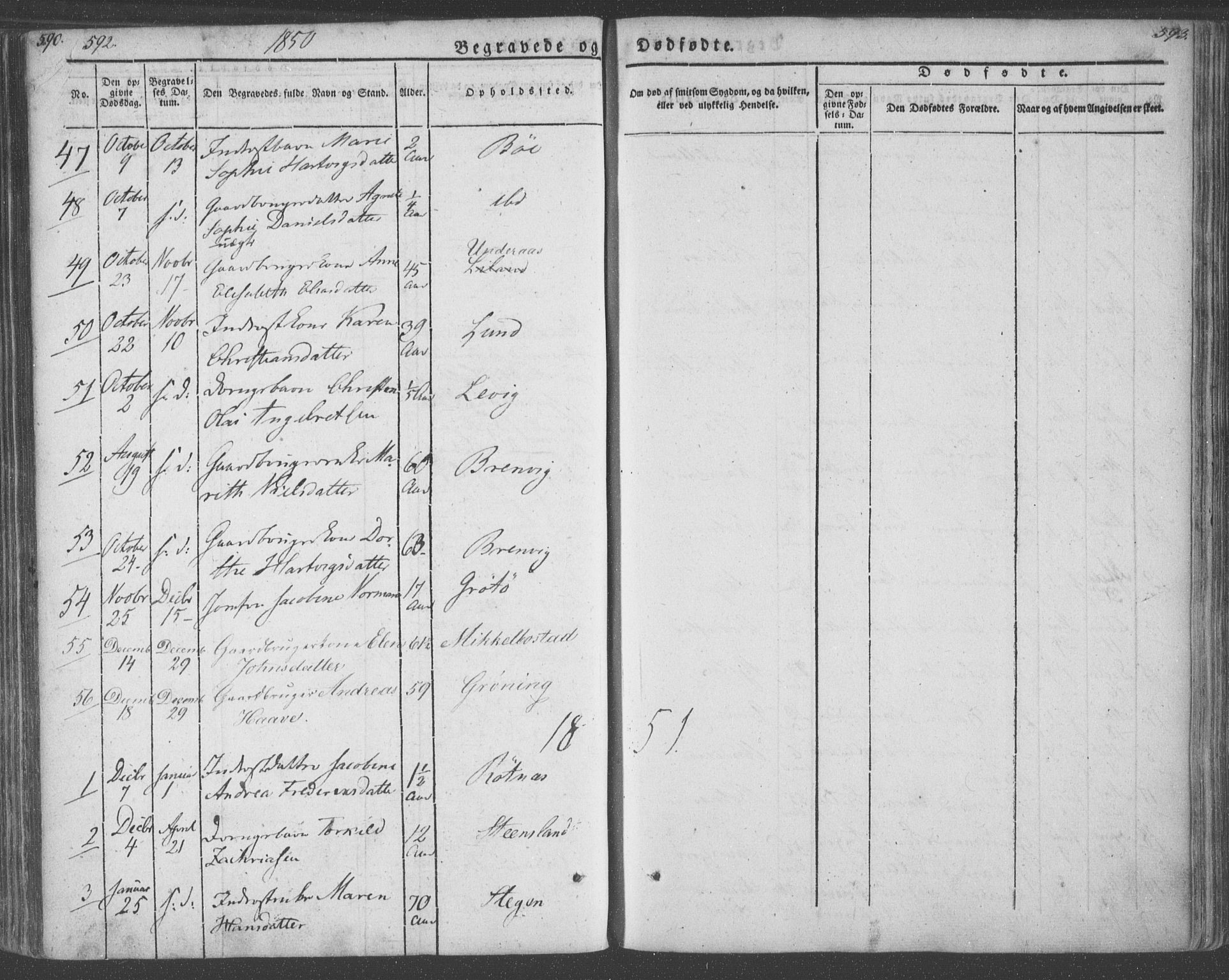 Ministerialprotokoller, klokkerbøker og fødselsregistre - Nordland, AV/SAT-A-1459/855/L0799: Ministerialbok nr. 855A07, 1834-1852, s. 592-593