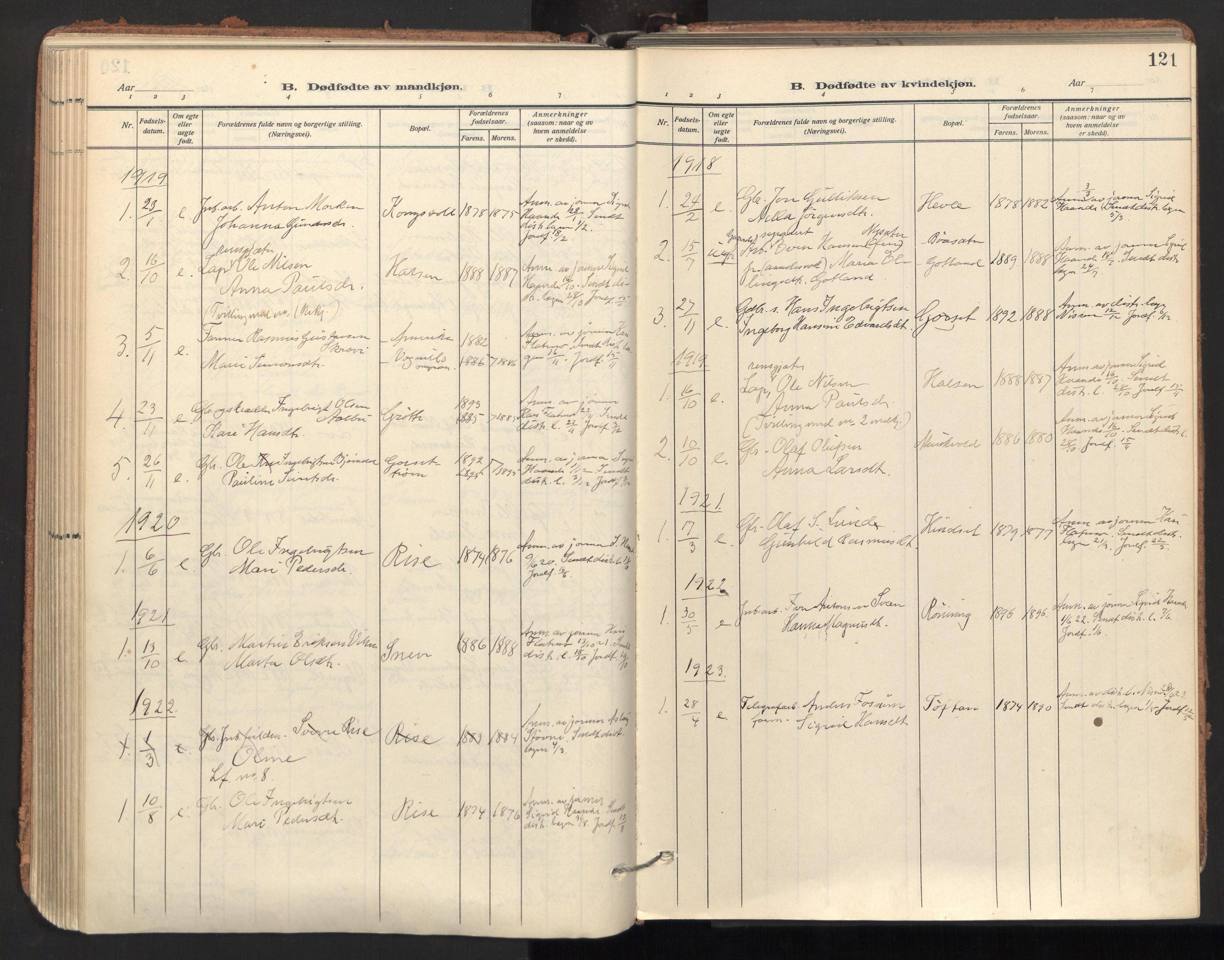 Ministerialprotokoller, klokkerbøker og fødselsregistre - Sør-Trøndelag, AV/SAT-A-1456/678/L0909: Ministerialbok nr. 678A17, 1912-1930, s. 121