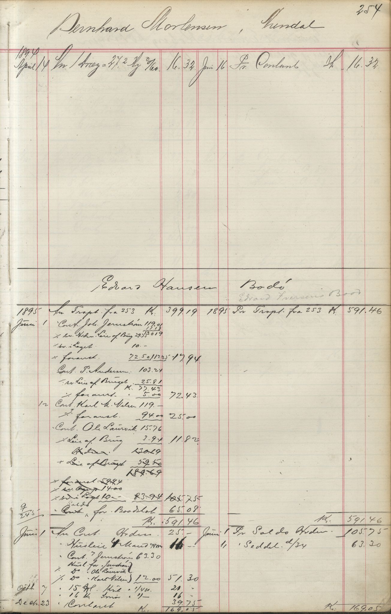 Brodtkorb handel A/S, VAMU/A-0001/F/Fa/L0004/0001: Kompanibøker. Utensogns / Compagnibog for Udensogns Fiskere No 15. Fra A - H, 1882-1895, s. 254