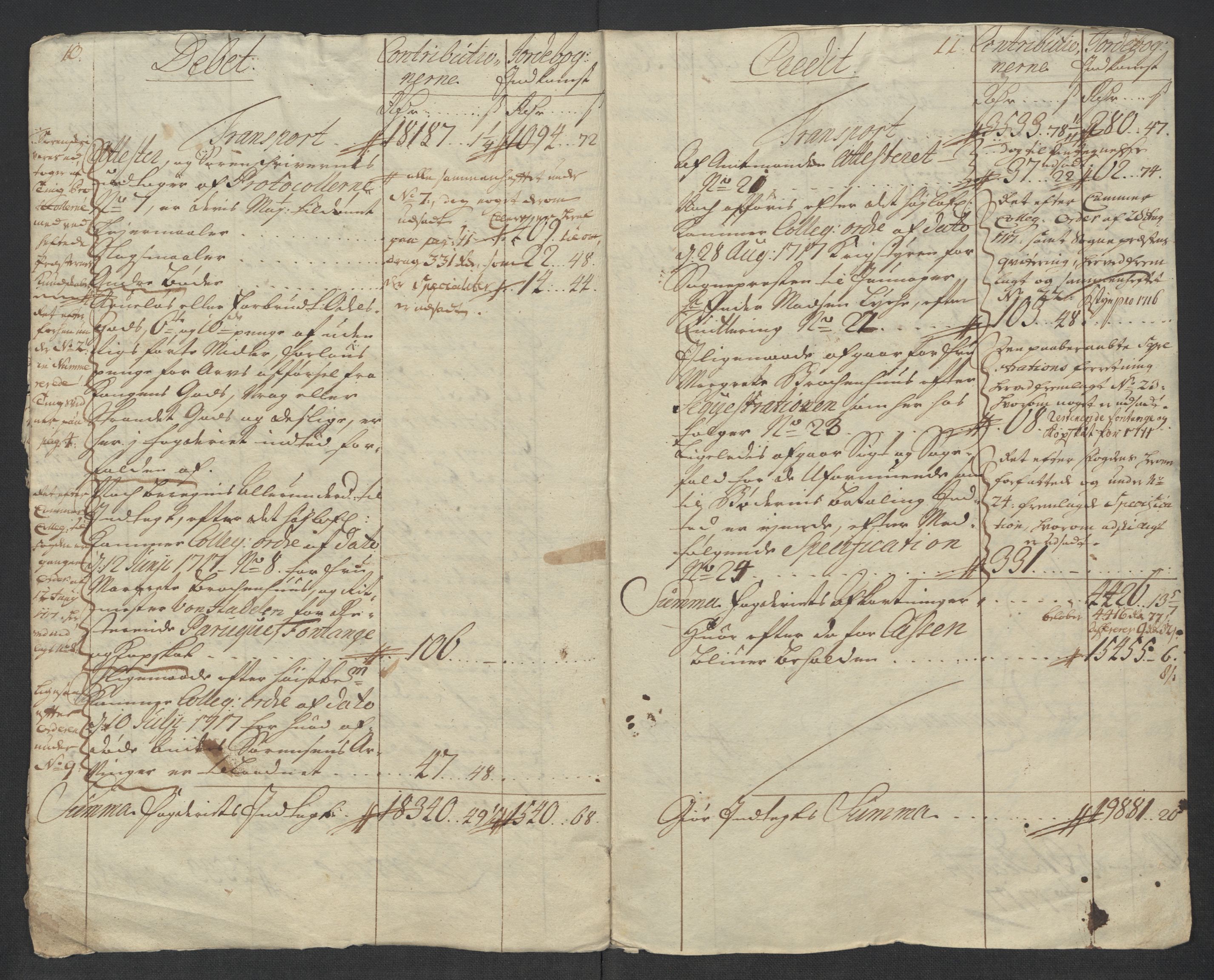 Rentekammeret inntil 1814, Reviderte regnskaper, Fogderegnskap, AV/RA-EA-4092/R18/L1317: Fogderegnskap Hadeland, Toten og Valdres, 1717, s. 8