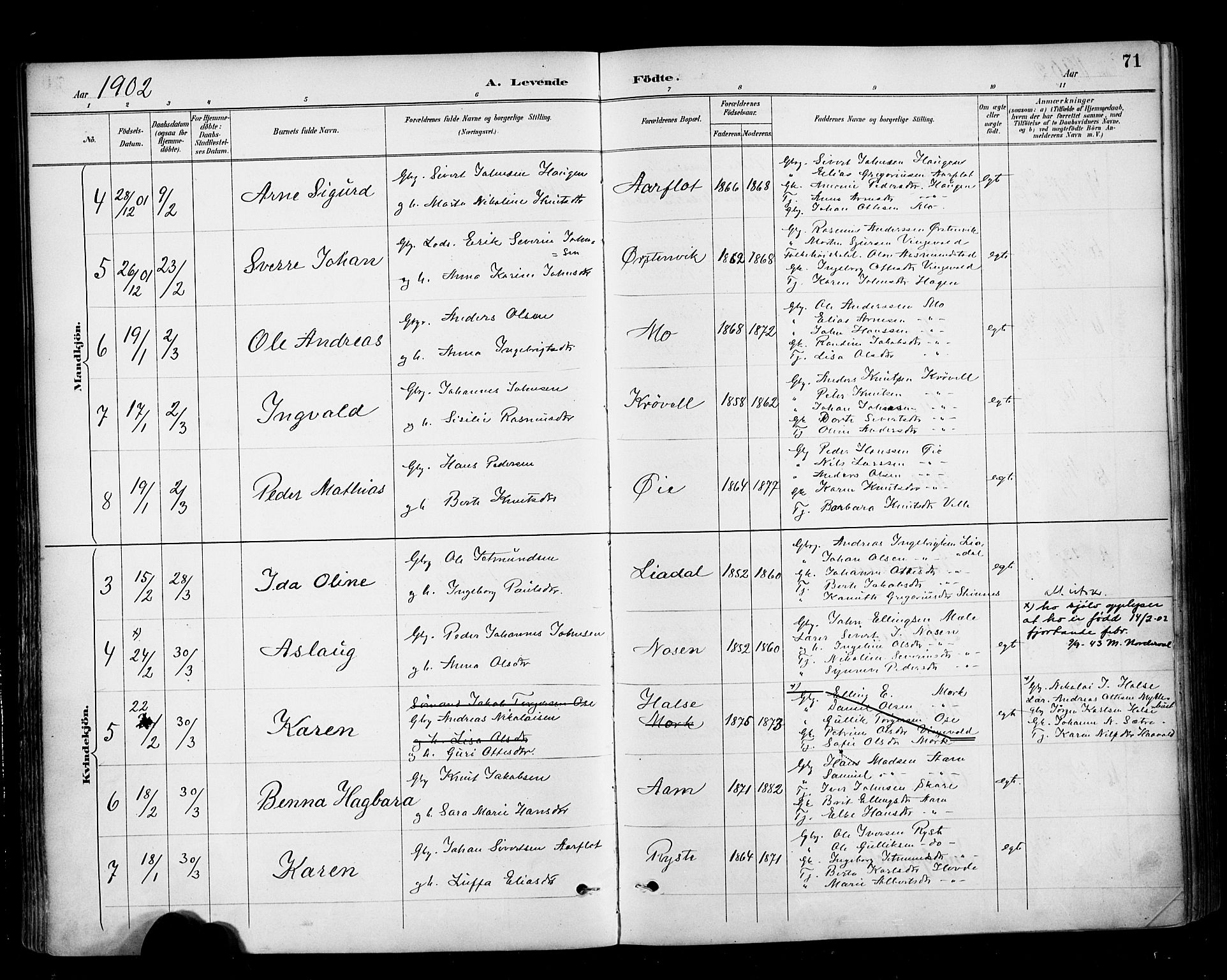 Ministerialprotokoller, klokkerbøker og fødselsregistre - Møre og Romsdal, AV/SAT-A-1454/513/L0177: Ministerialbok nr. 513A04, 1890-1906, s. 71