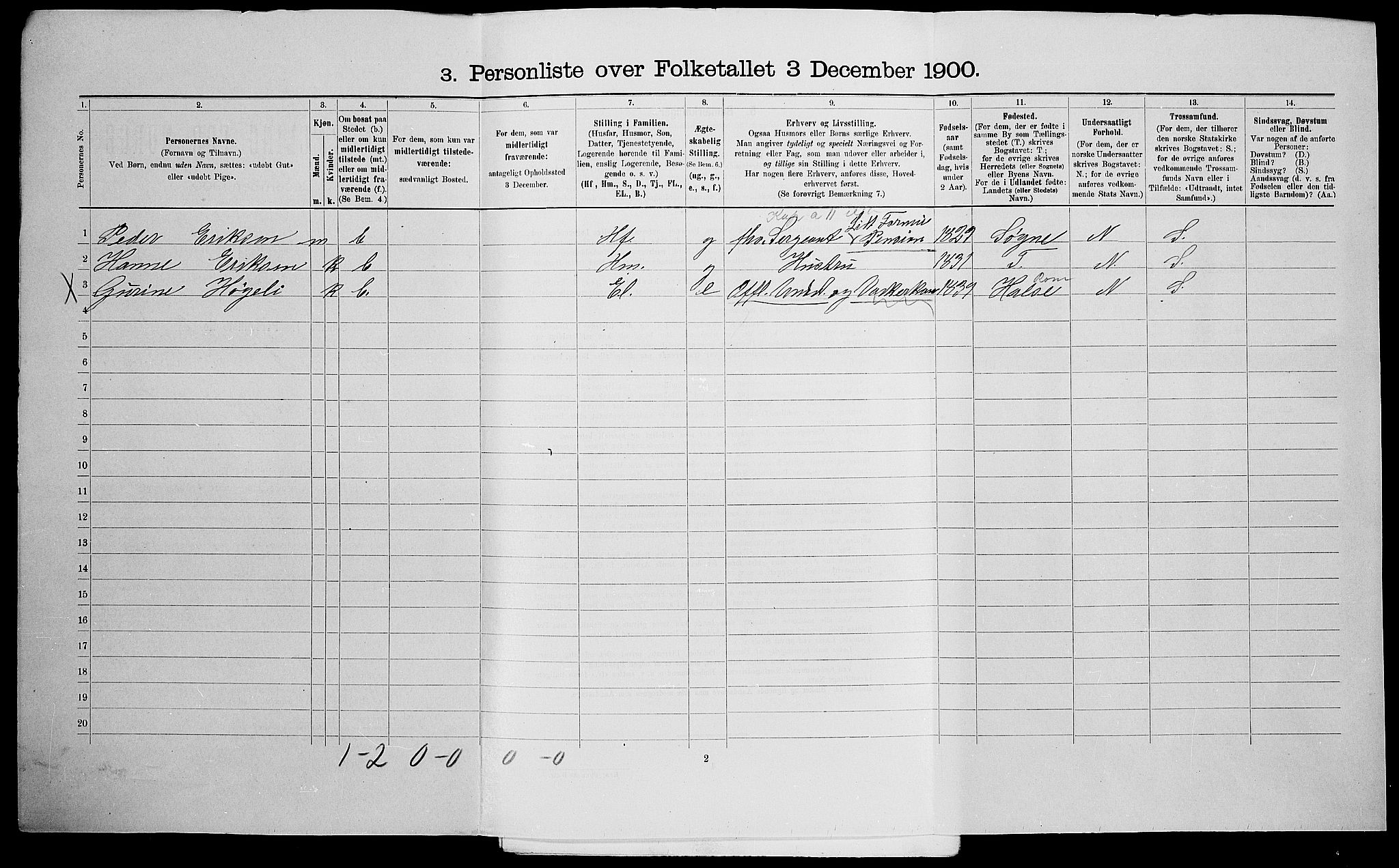 SAK, Folketelling 1900 for 1001 Kristiansand kjøpstad, 1900, s. 3138