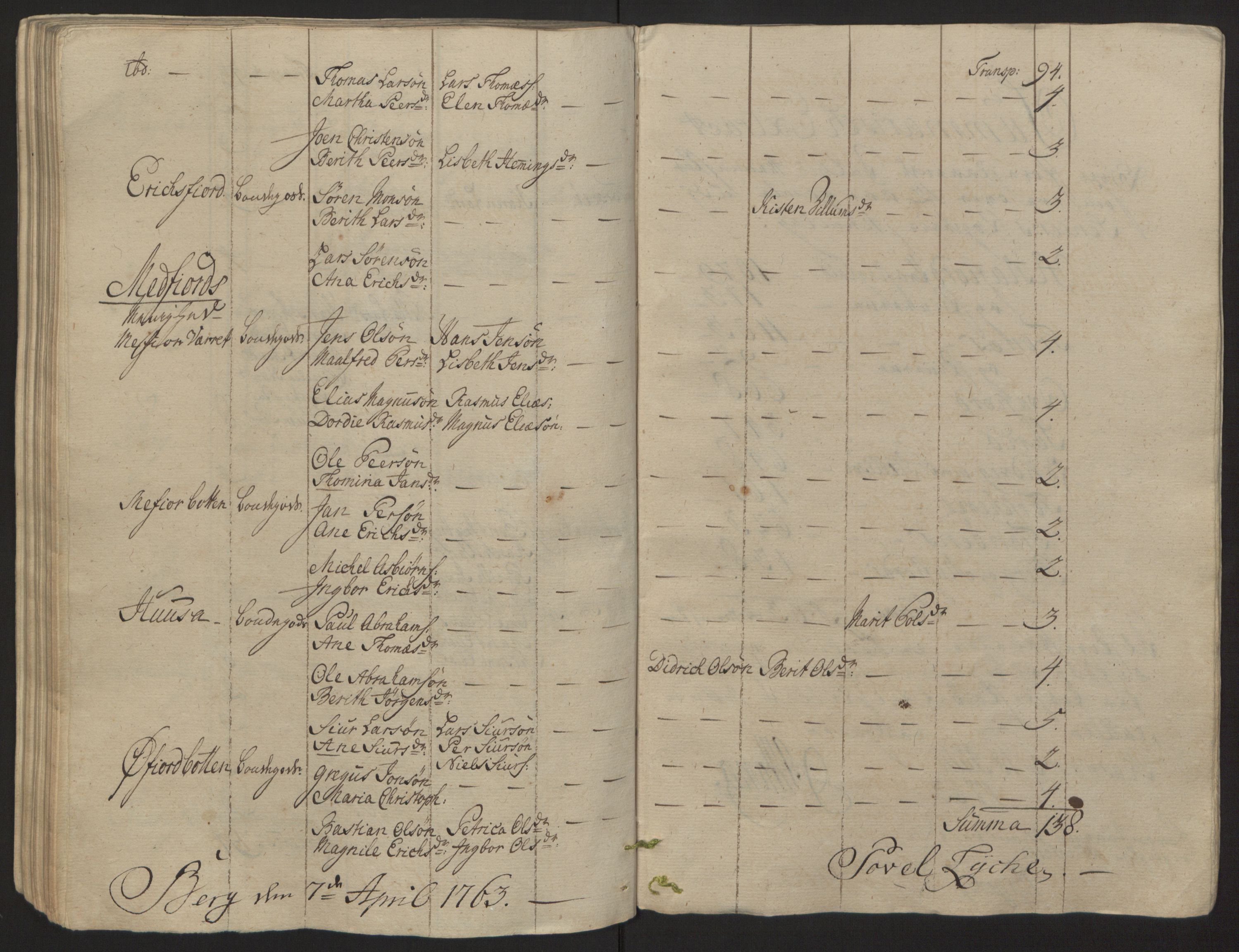 Rentekammeret inntil 1814, Reviderte regnskaper, Fogderegnskap, RA/EA-4092/R68/L4845: Ekstraskatten Senja og Troms, 1762-1765, s. 113