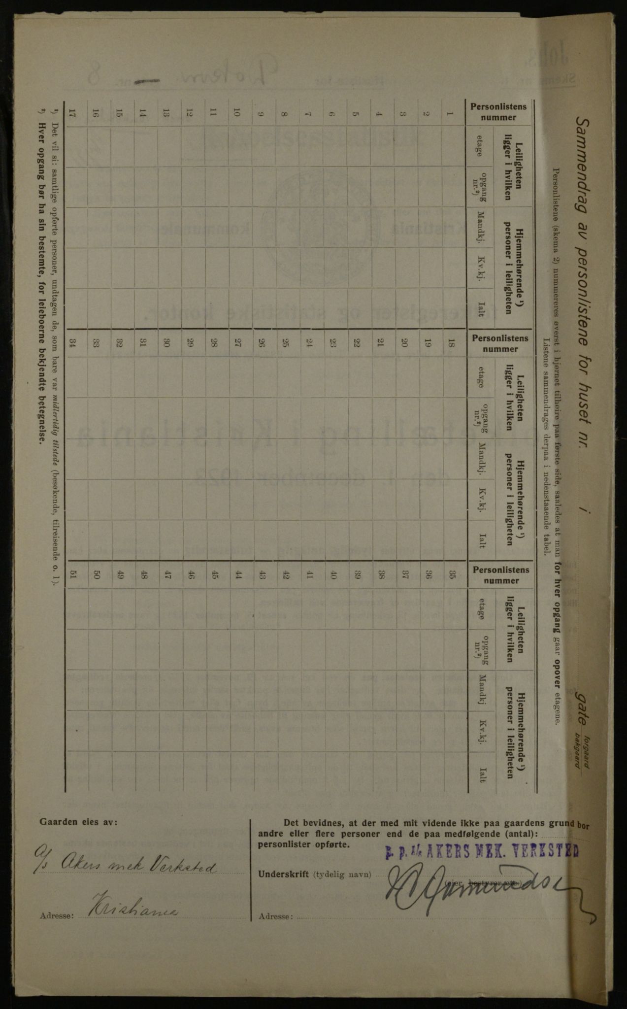 OBA, Kommunal folketelling 1.12.1923 for Kristiania, 1923, s. 17628