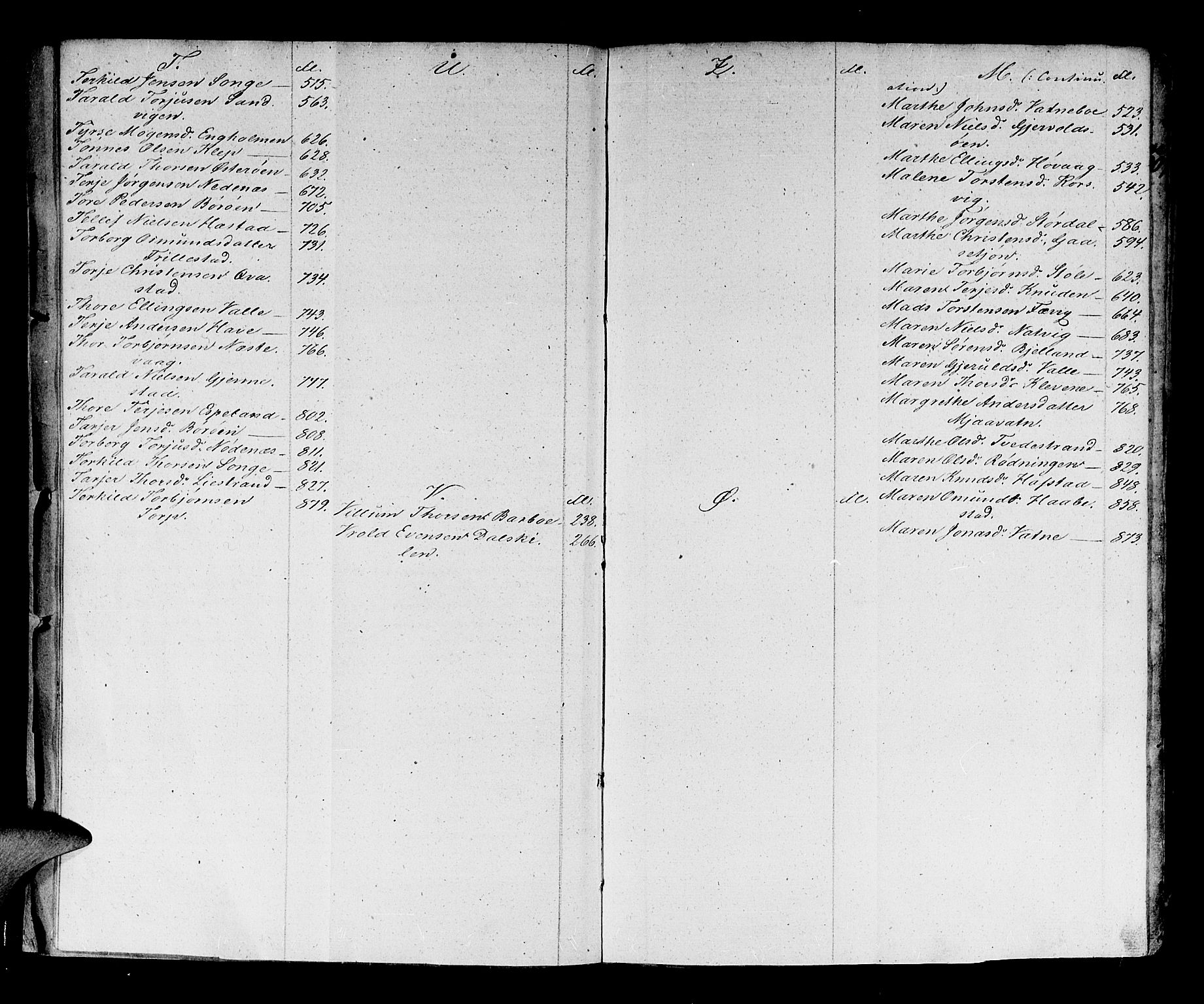 Nedenes sorenskriveri før 1824, AV/SAK-1221-0007/H/Hc/L0041: Skifteprotokoll med register nr 28, 1791-1795