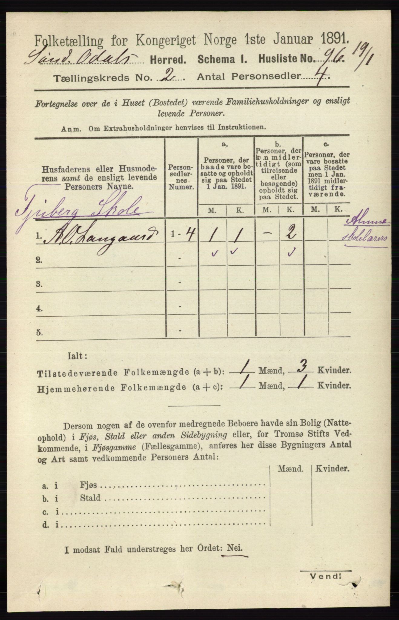 RA, Folketelling 1891 for 0419 Sør-Odal herred, 1891, s. 447