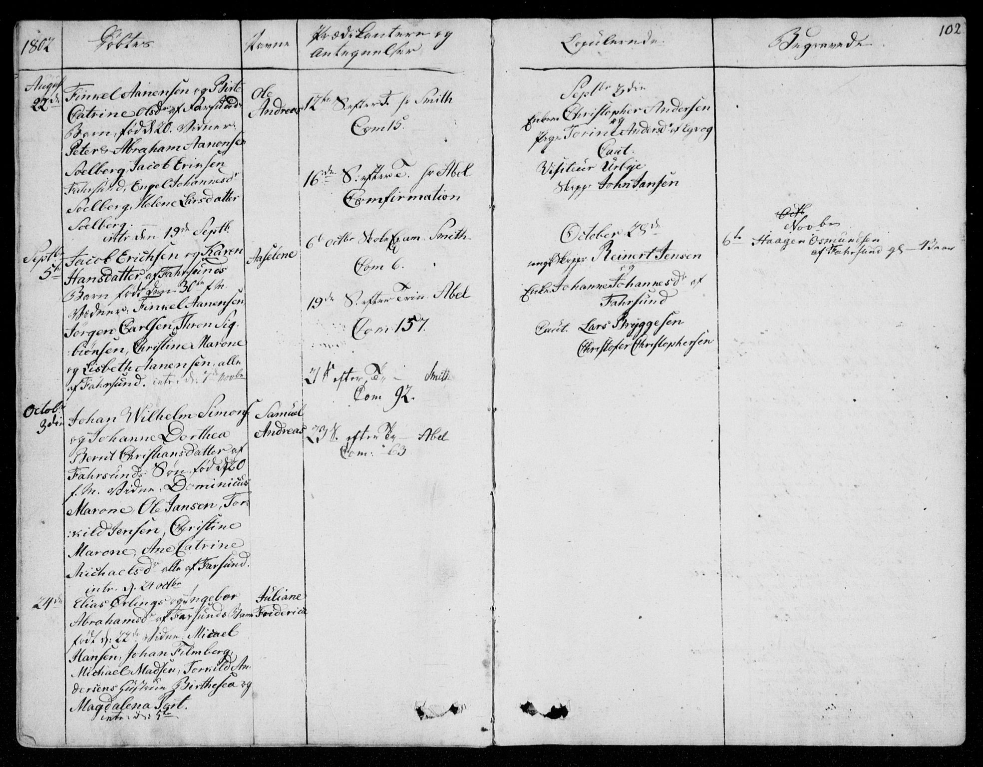 Farsund sokneprestkontor, SAK/1111-0009/F/Fa/L0001: Ministerialbok nr. A 1, 1784-1815, s. 102