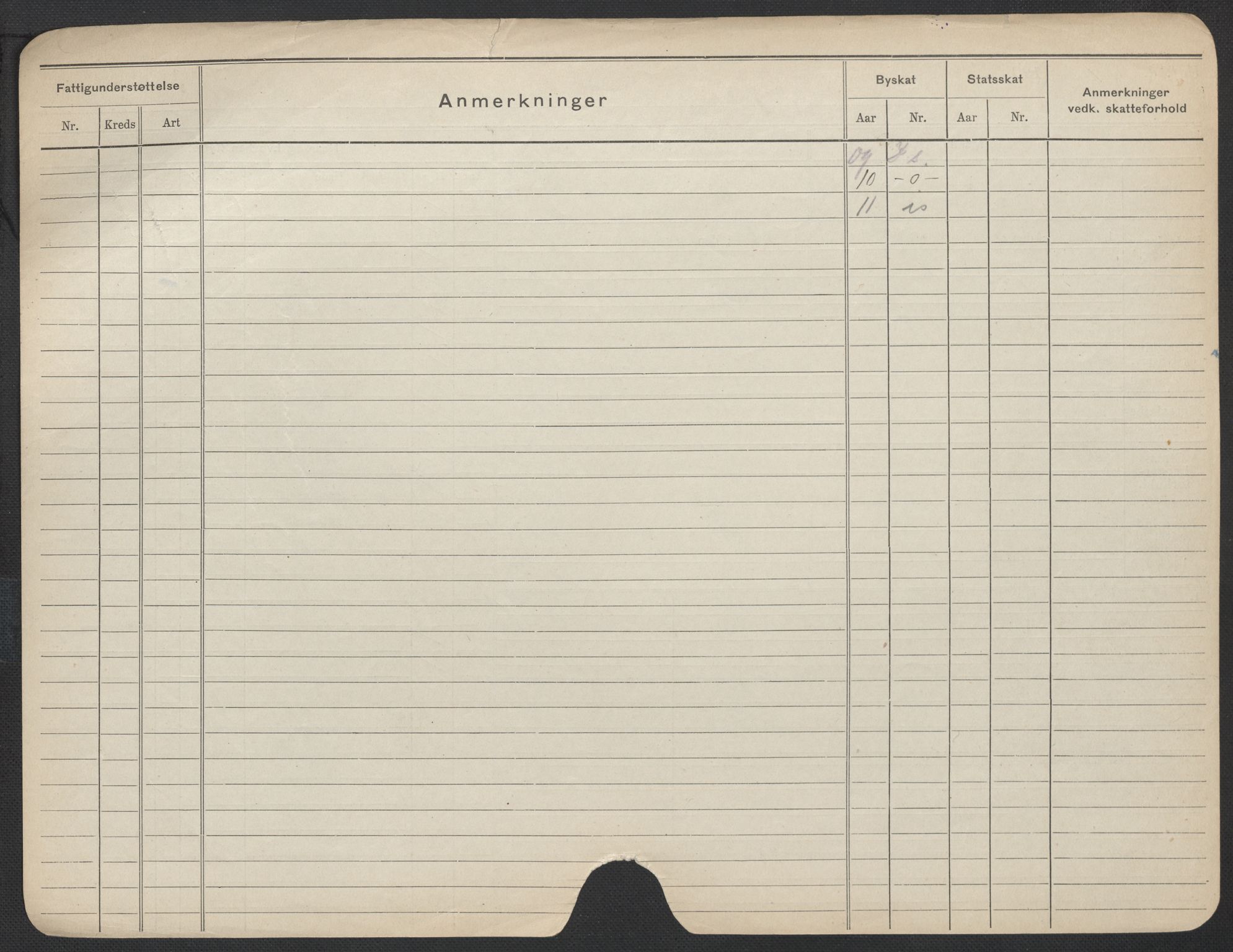 Oslo folkeregister, Registerkort, AV/SAO-A-11715/F/Fa/Fac/L0017: Kvinner, 1906-1914, s. 596b